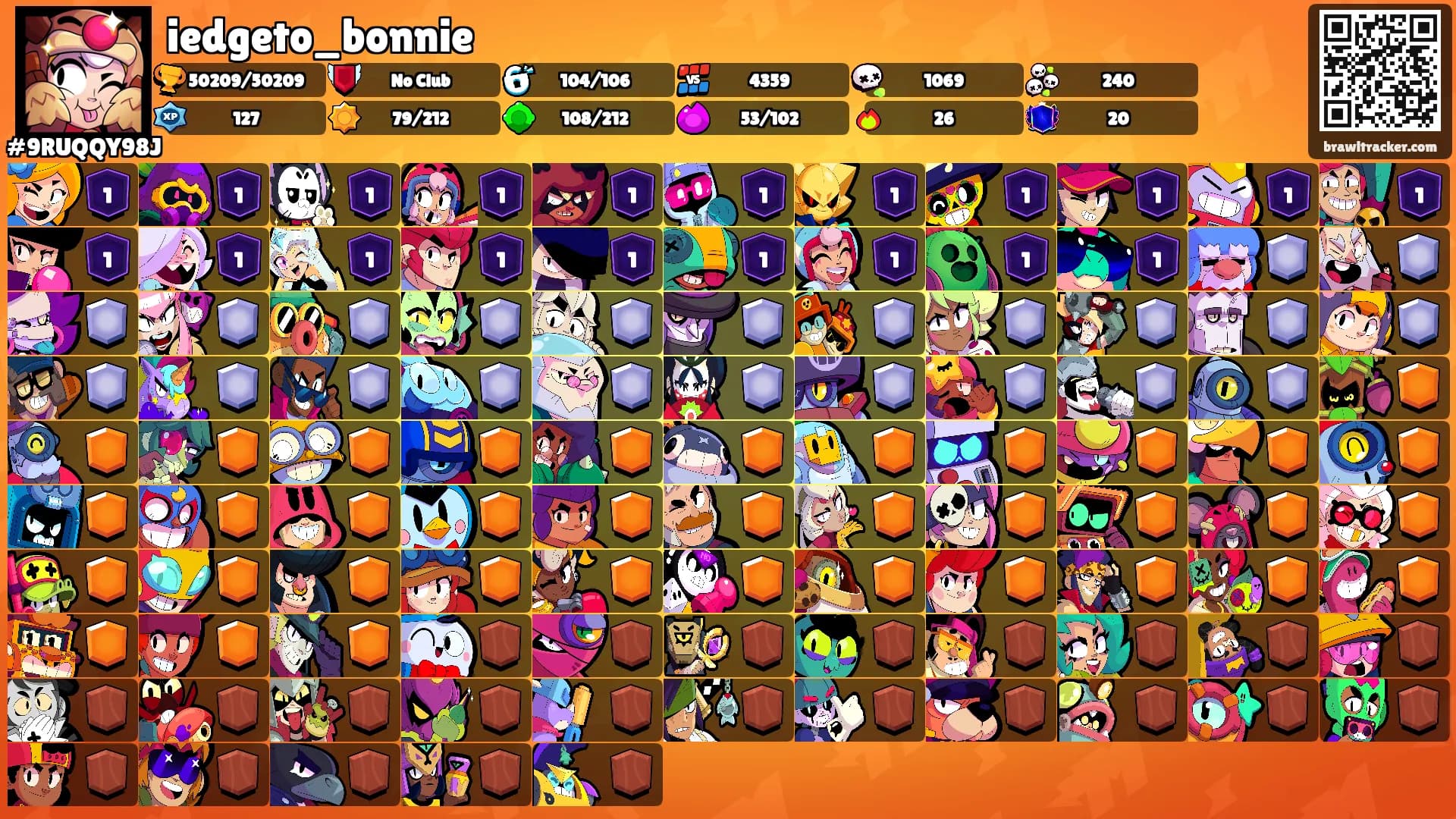 iedgeto_bonnie's Ranks