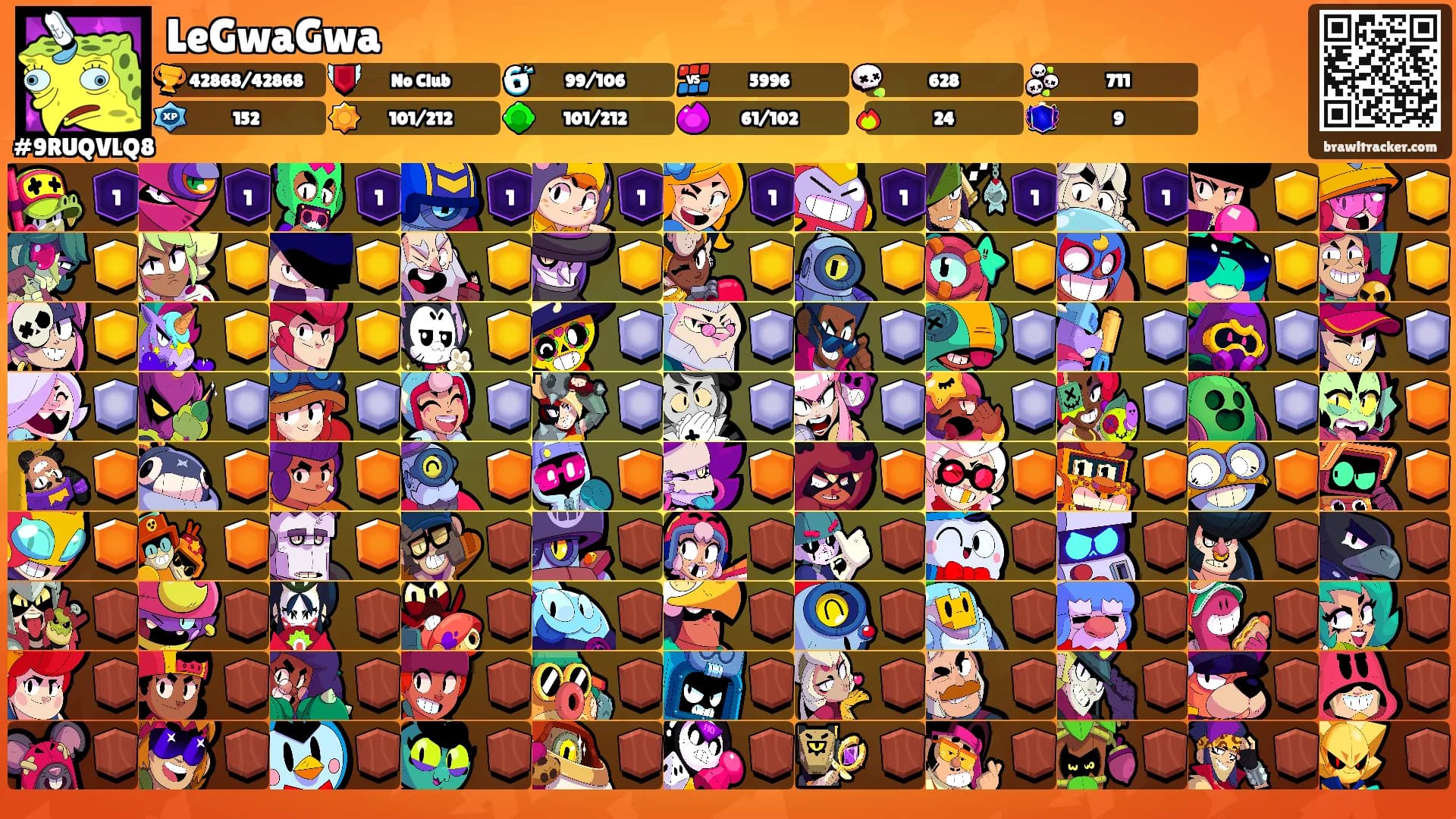 LeGwaGwa's Ranks