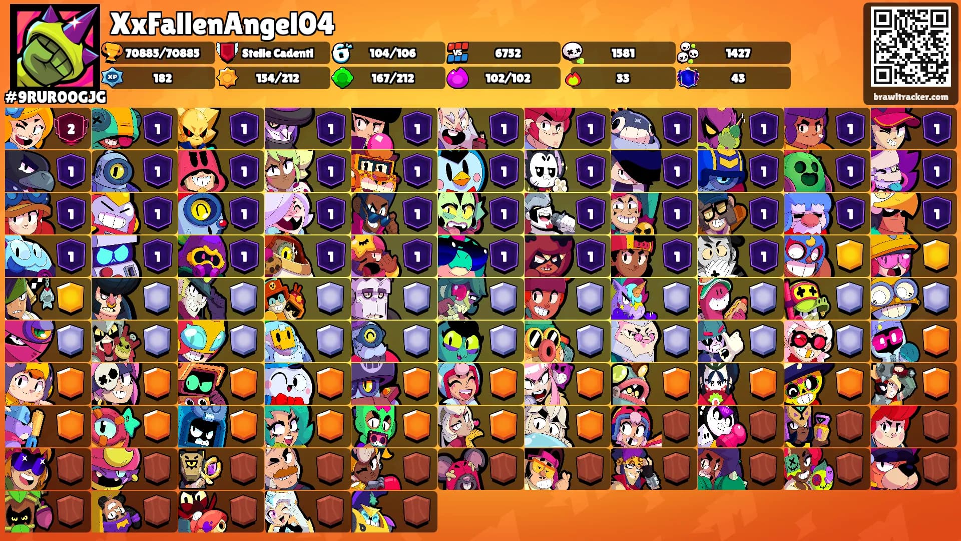 XxFallenAngel04's Ranks