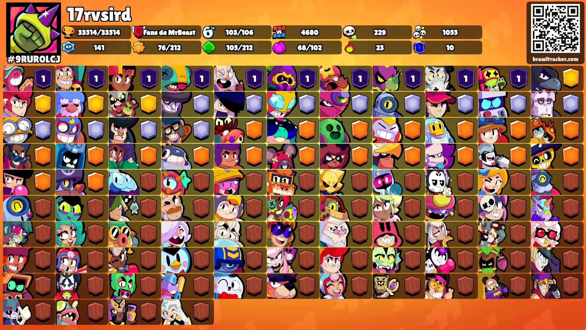 17rvsird's Ranks