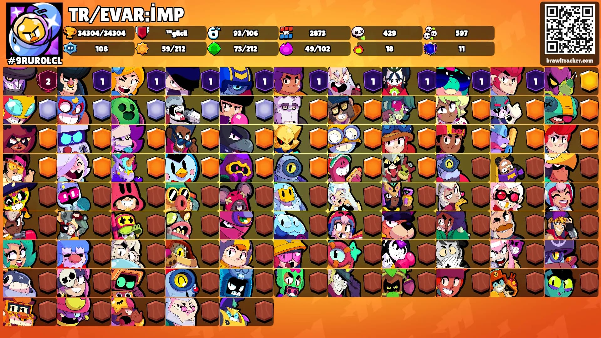 TR/EVAR:İMP's Ranks