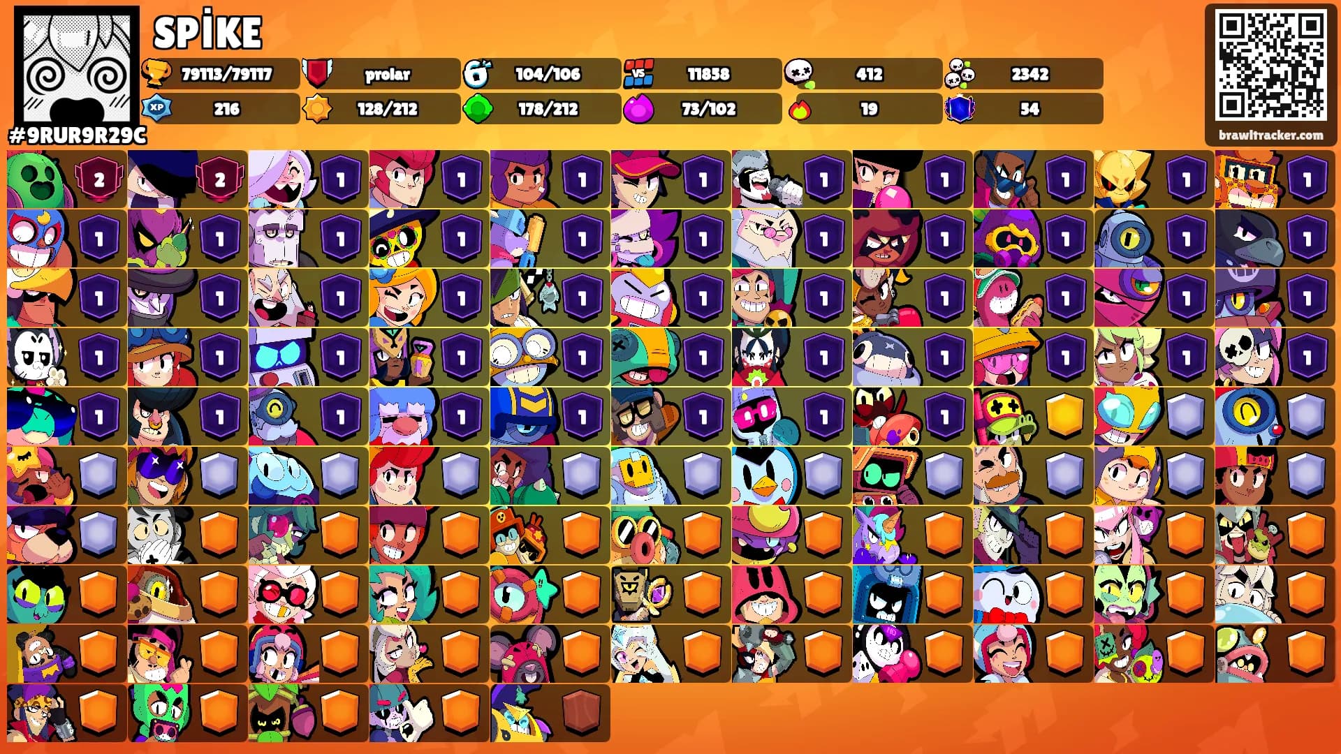 SPİKE's Ranks