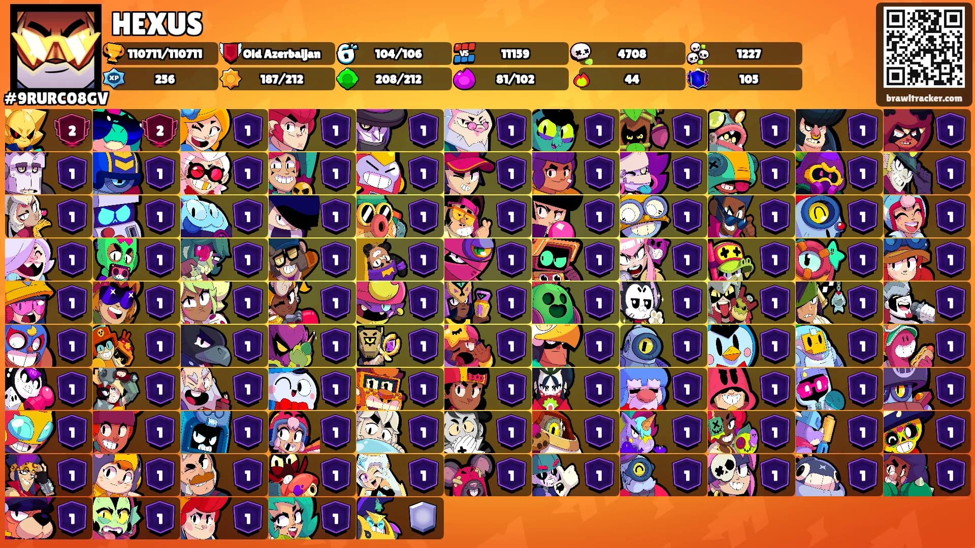 HEXUS's Ranks
