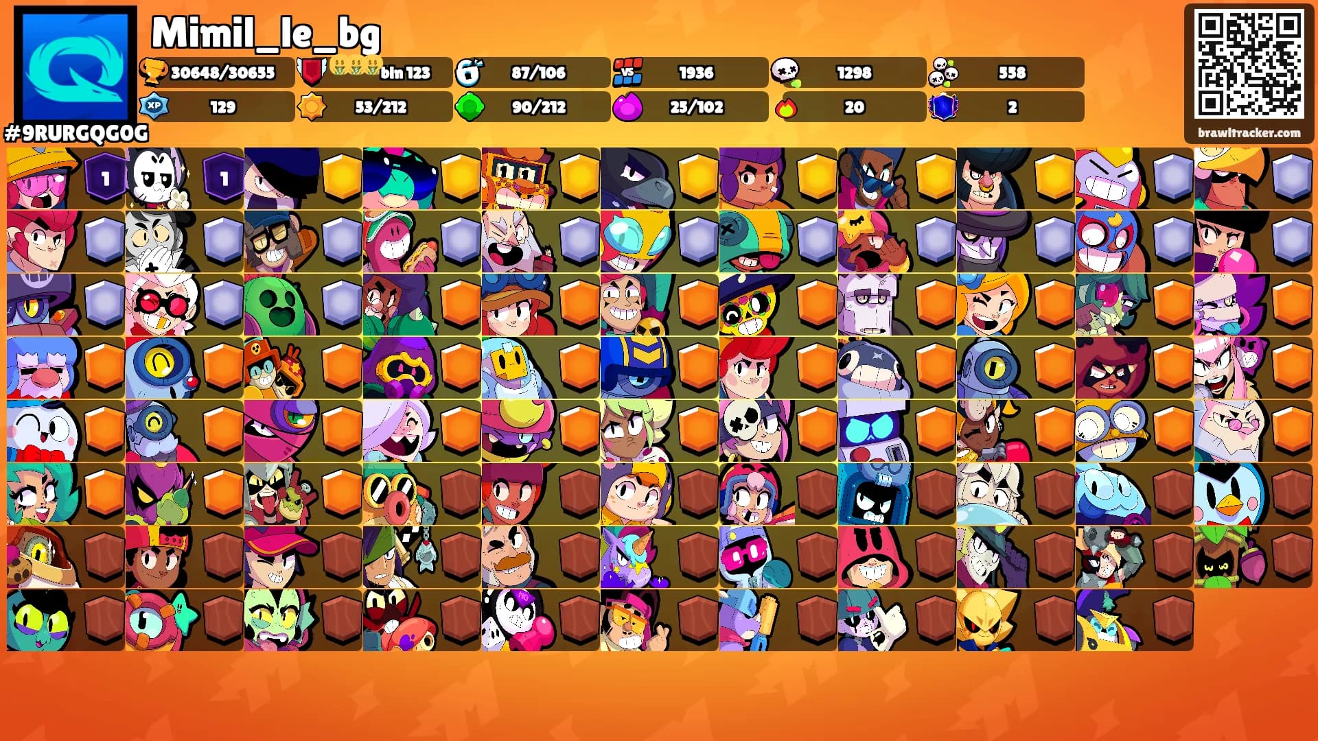 Mimil_le_bg's Ranks