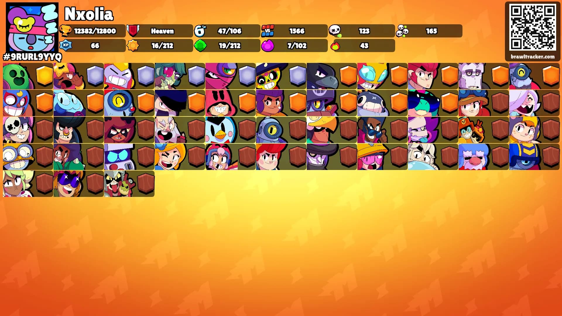 Nxolia's Ranks