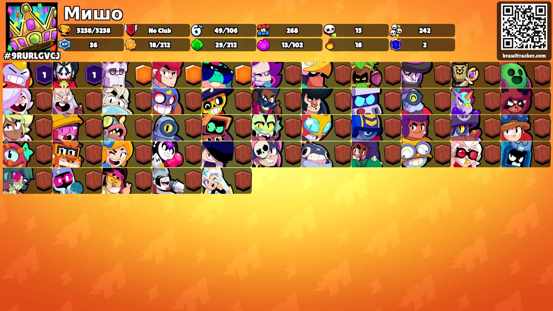 Мишо's Ranks