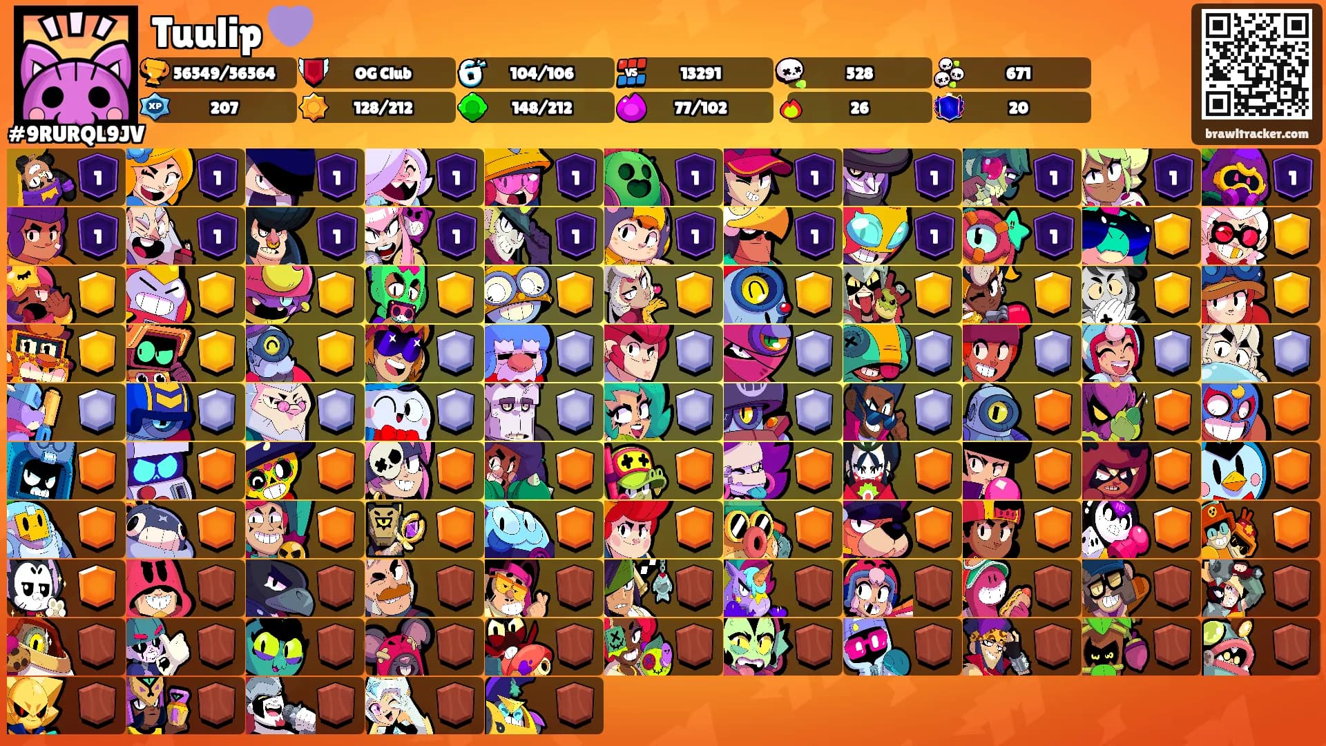 Tuulip 💜's Ranks