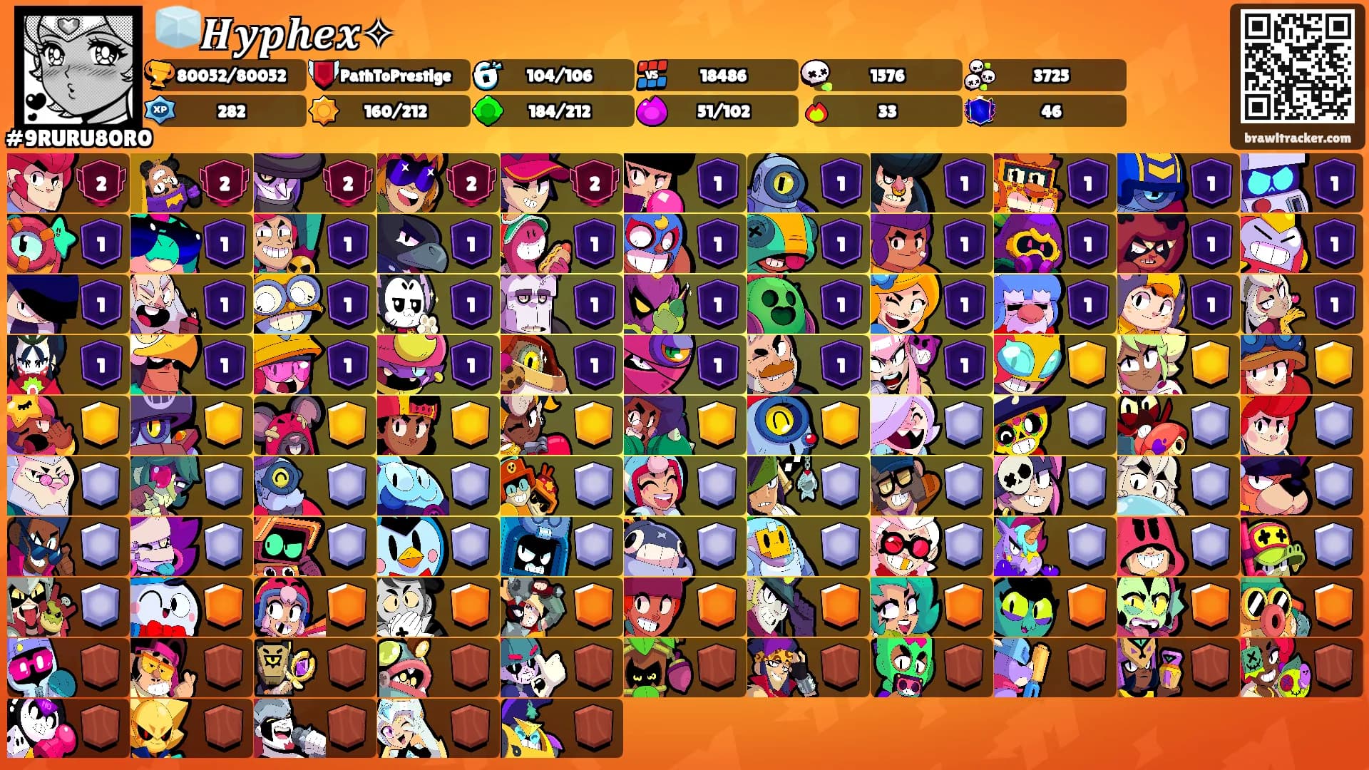 🧊𝑯𝒚𝒑𝒉𝒆𝒙✧'s Ranks