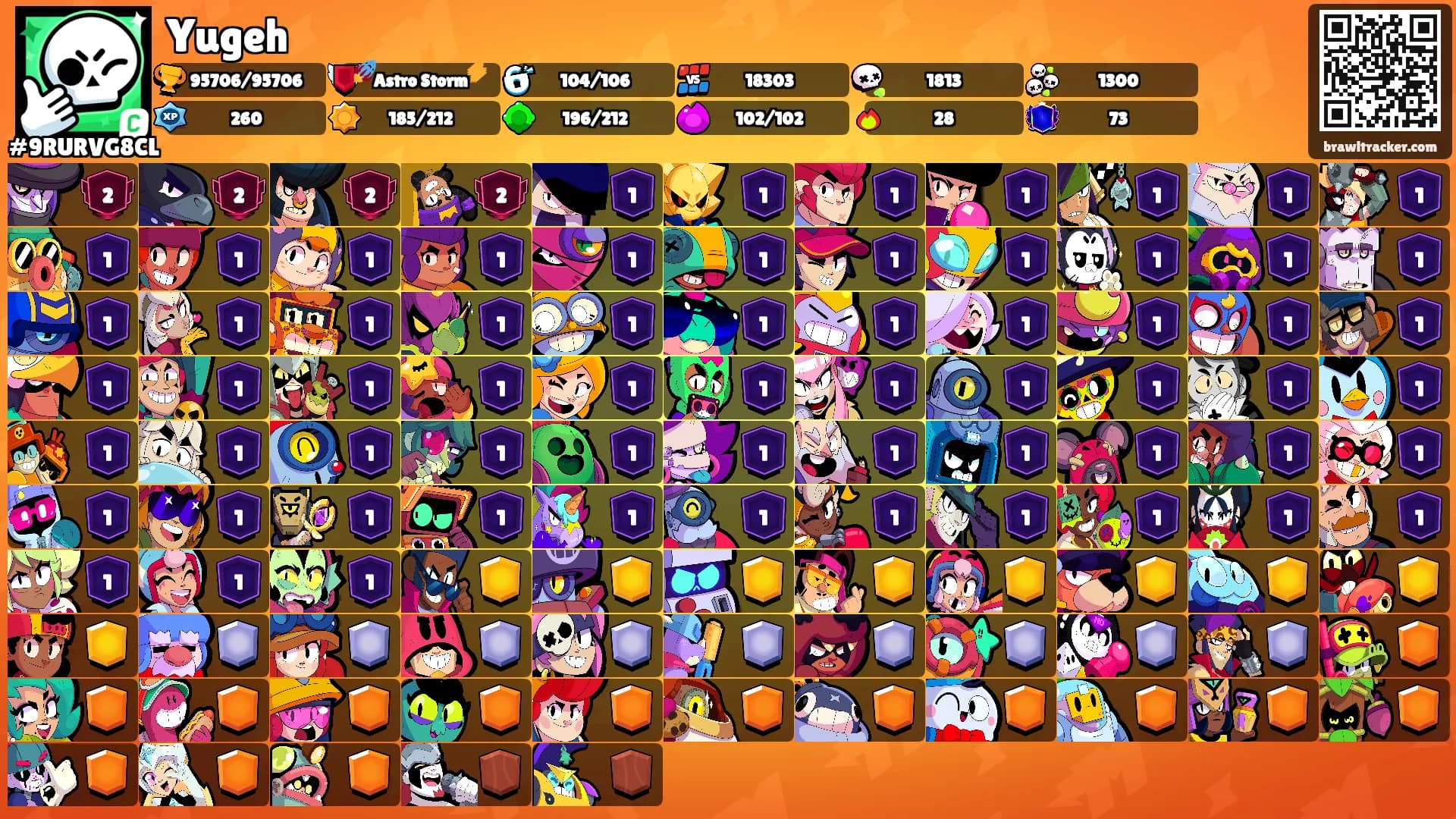 Yugeh's Ranks