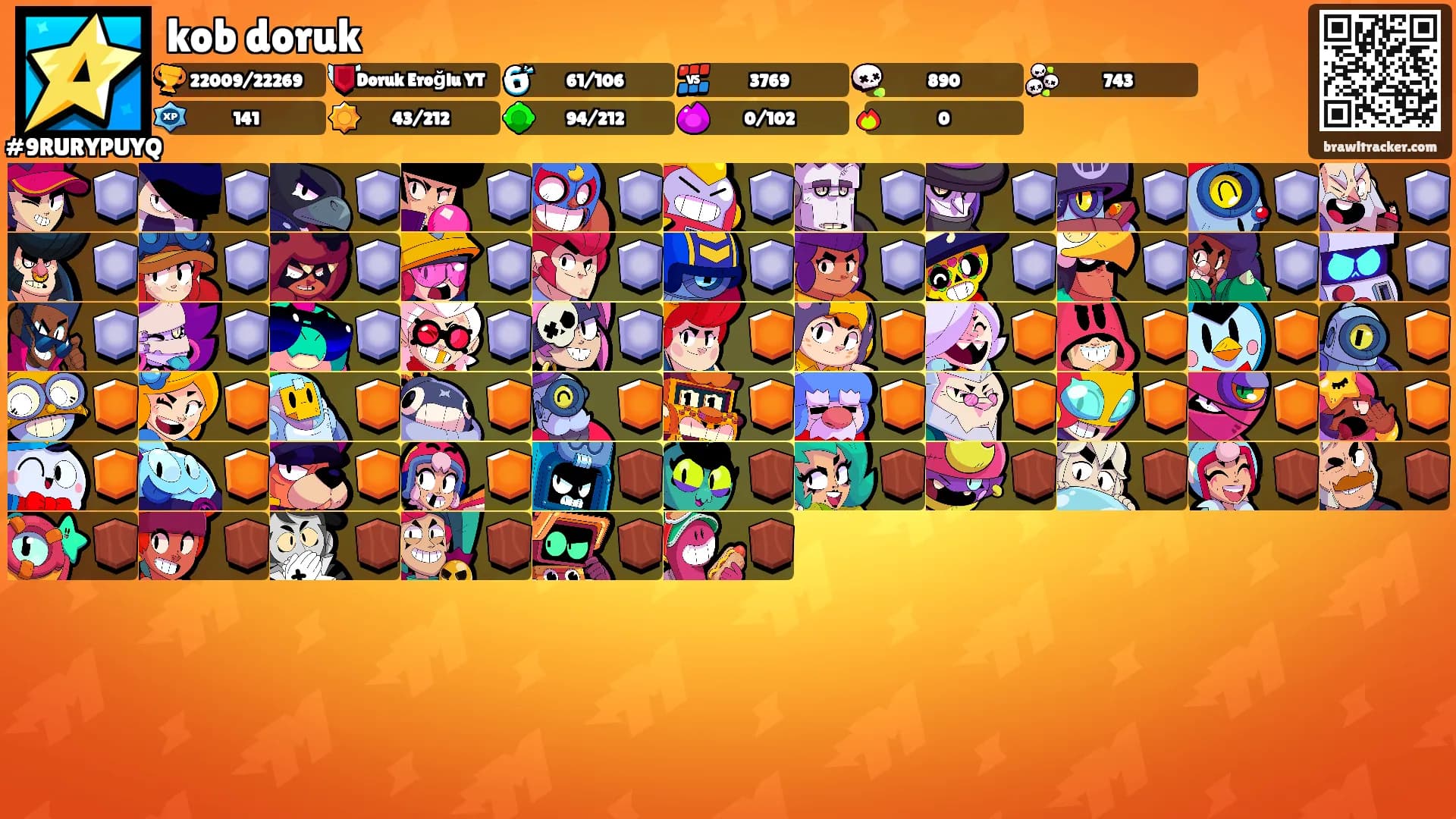kob doruk's Ranks