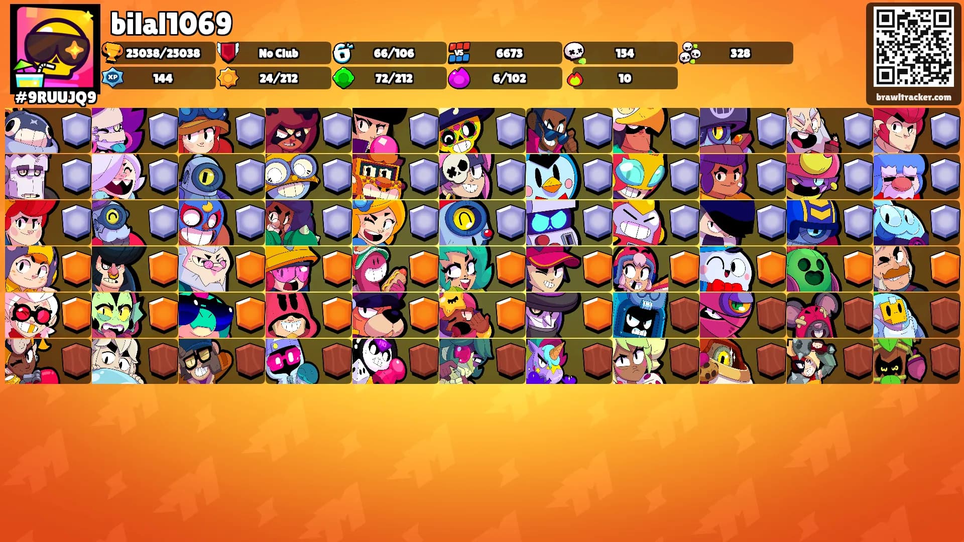 bilal1069's Ranks