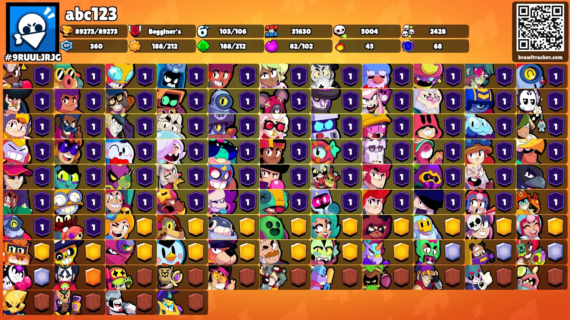 abc123's Ranks