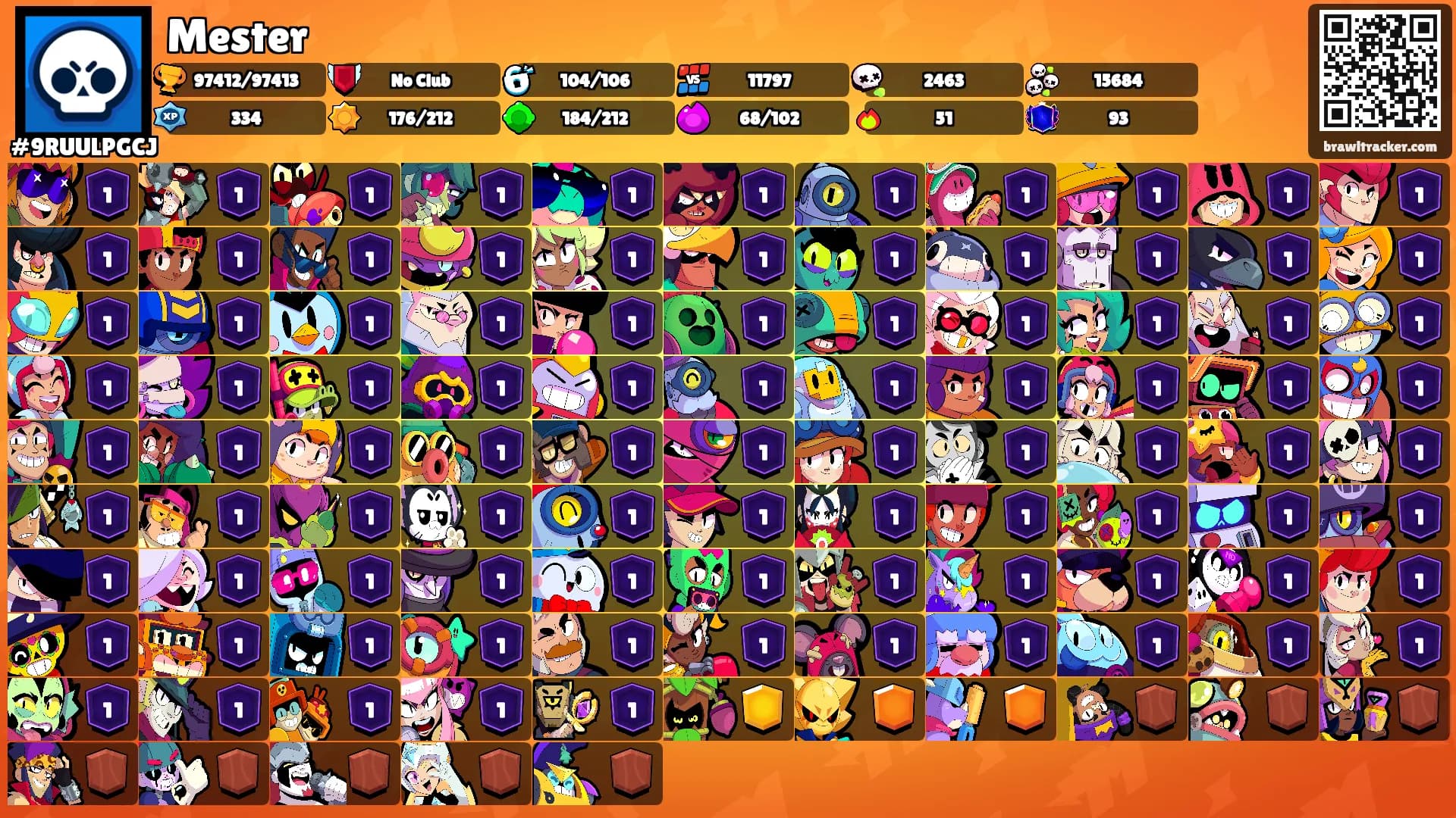 Mester's Ranks