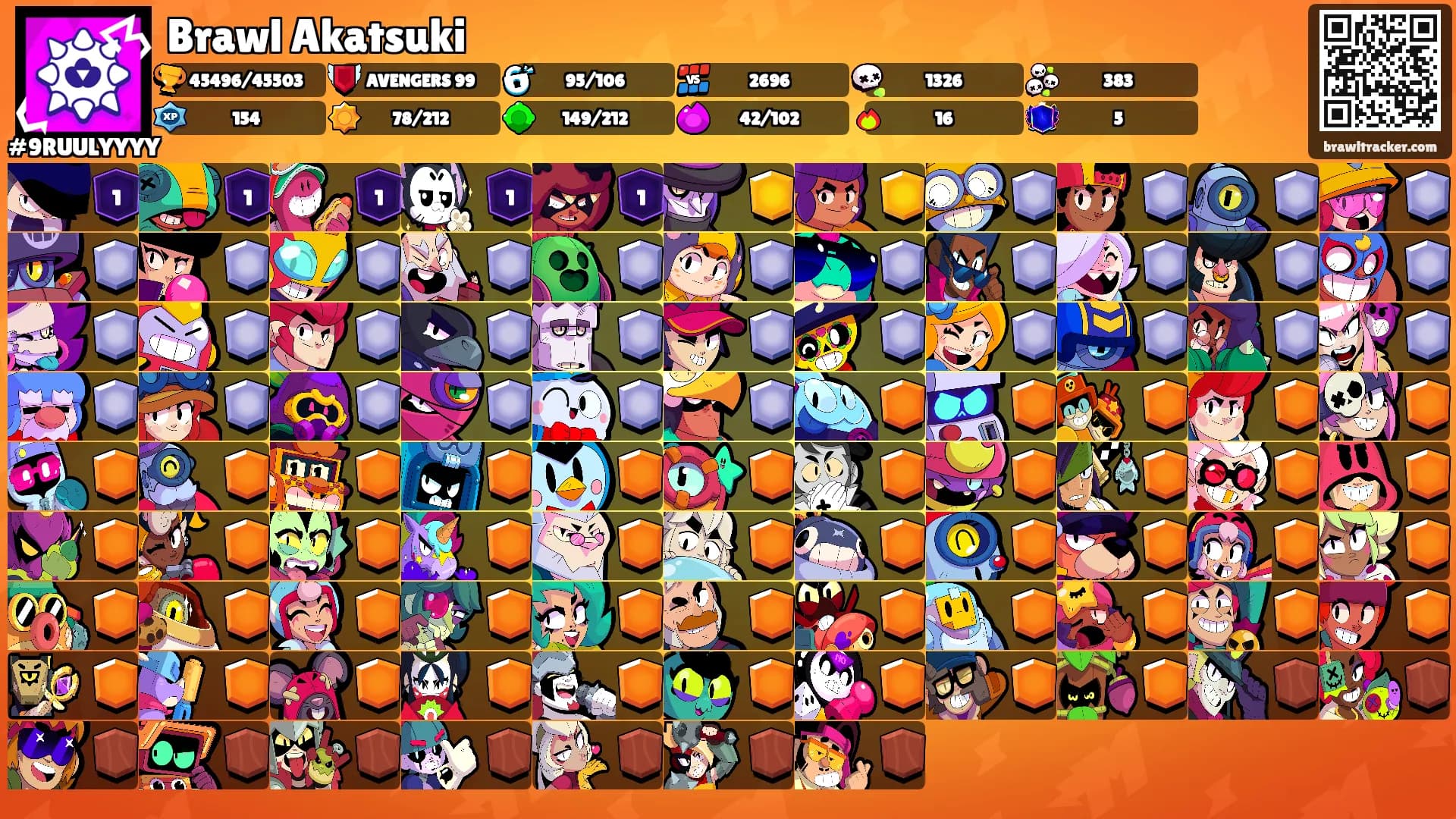 Brawl Akatsuki's Ranks