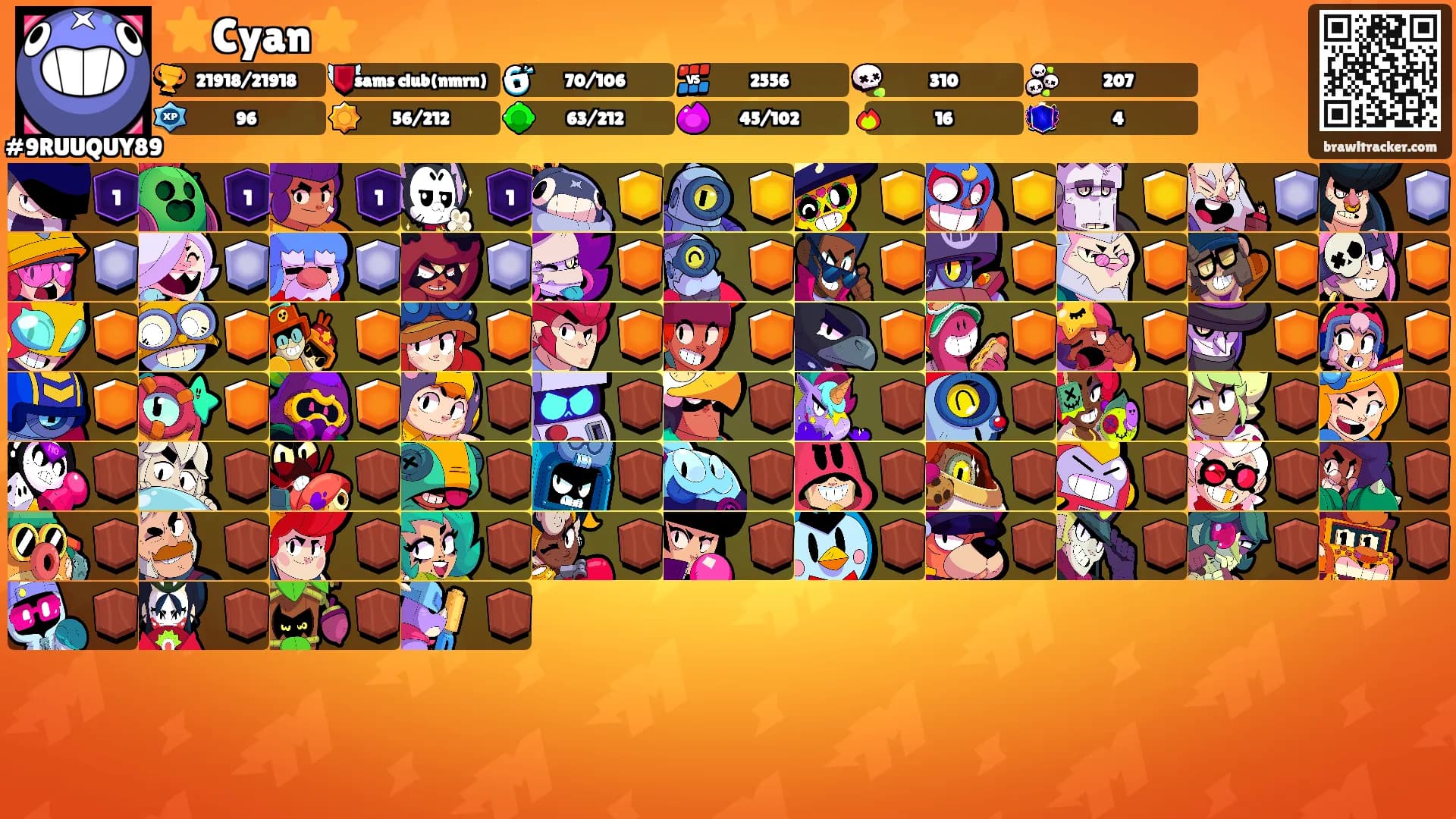 ⭐️Cyan⭐️'s Ranks