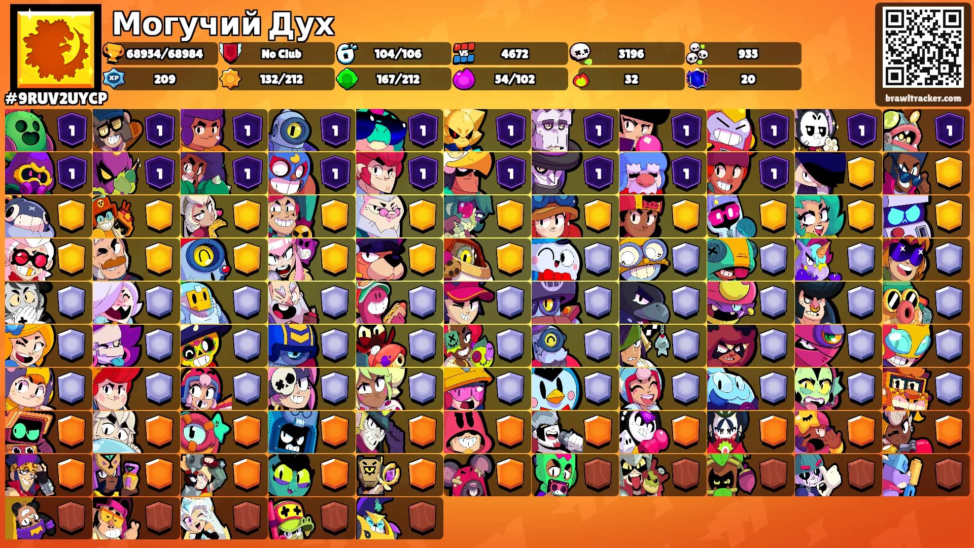 Могучий Дух's Ranks