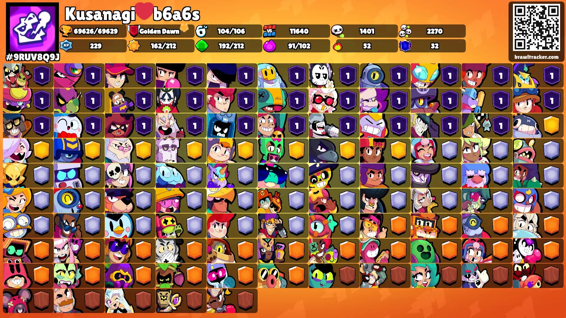 Kusanagi❤️b6a6s's Ranks