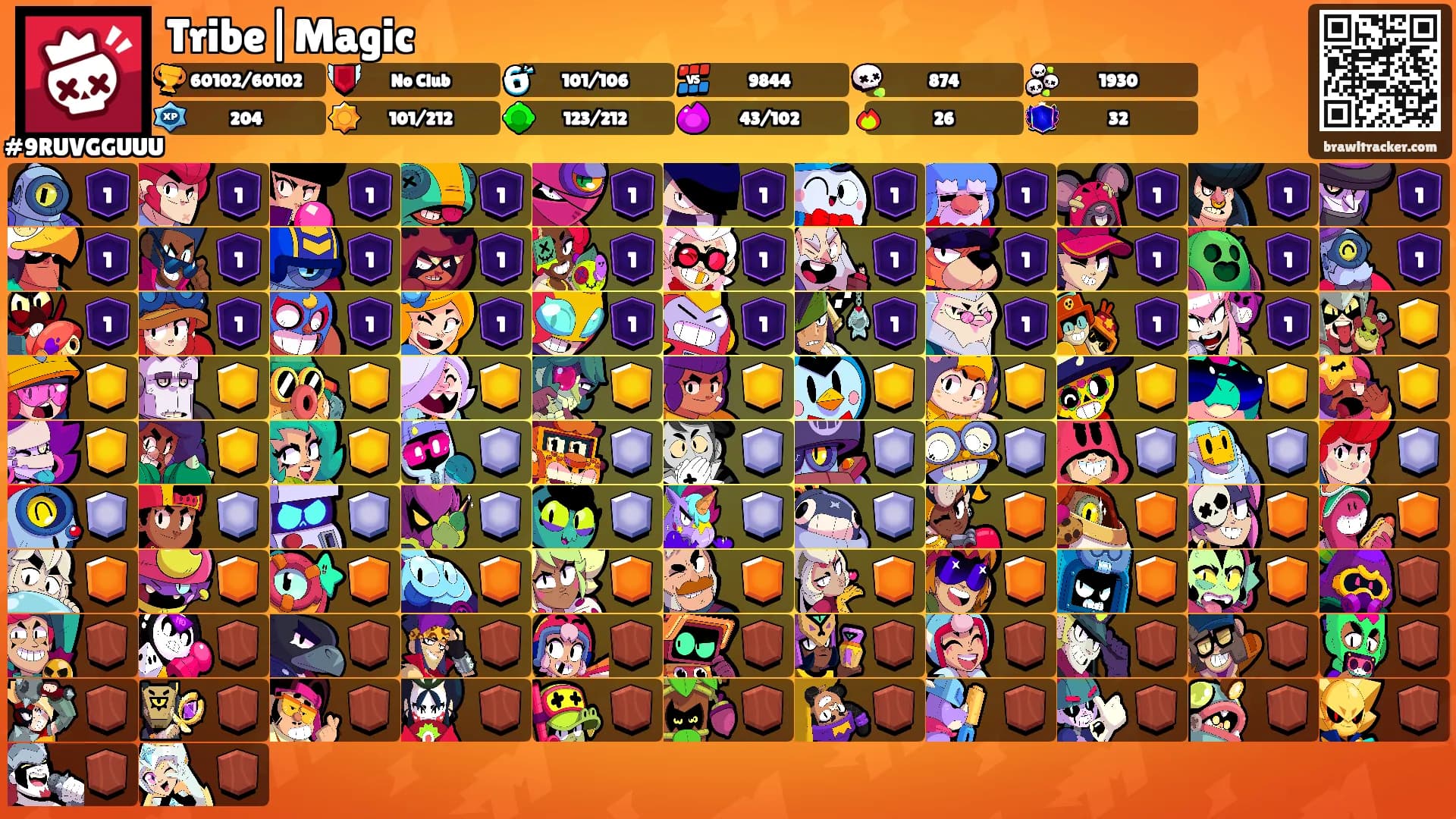 Tribe|Magic's Ranks