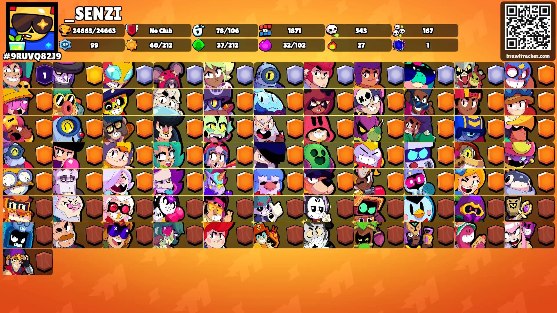 _SENZI's Ranks