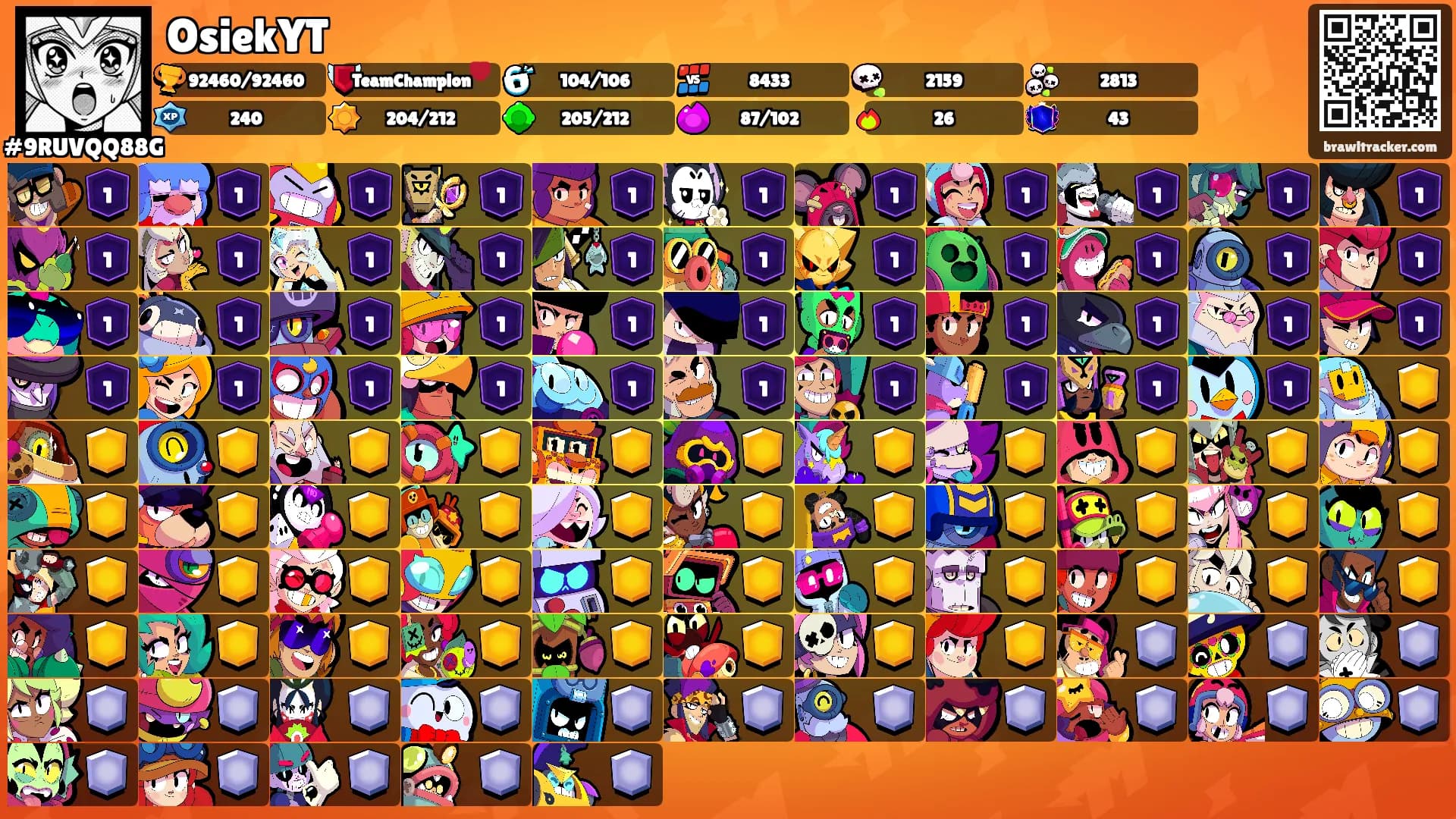 OsiekYT's Ranks