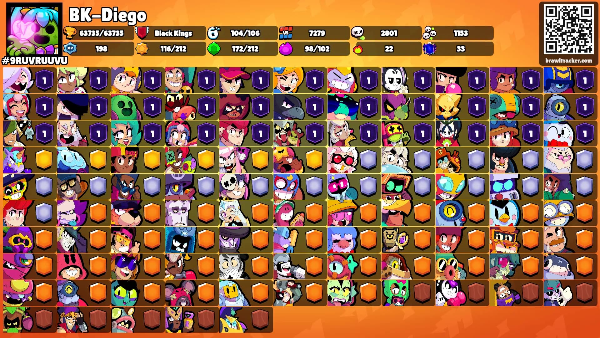 BK-Diego's Ranks