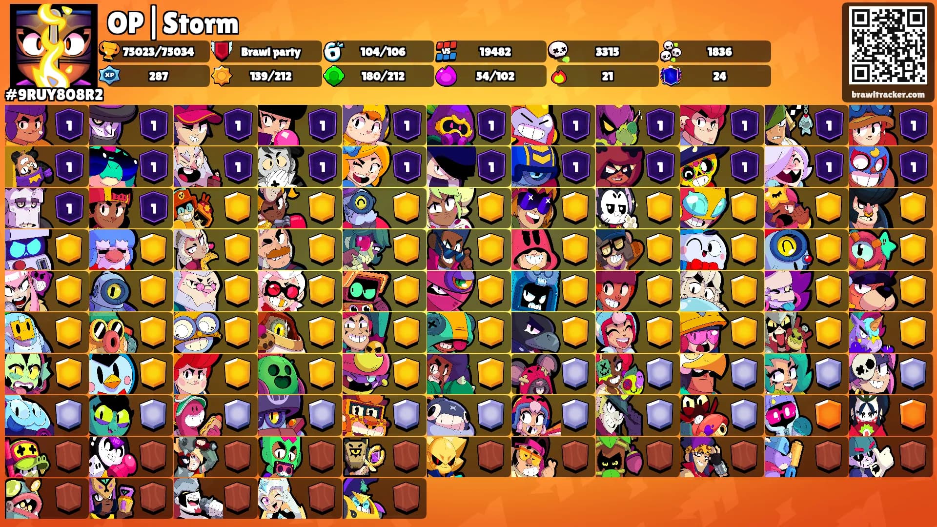 OP|Storm's Ranks