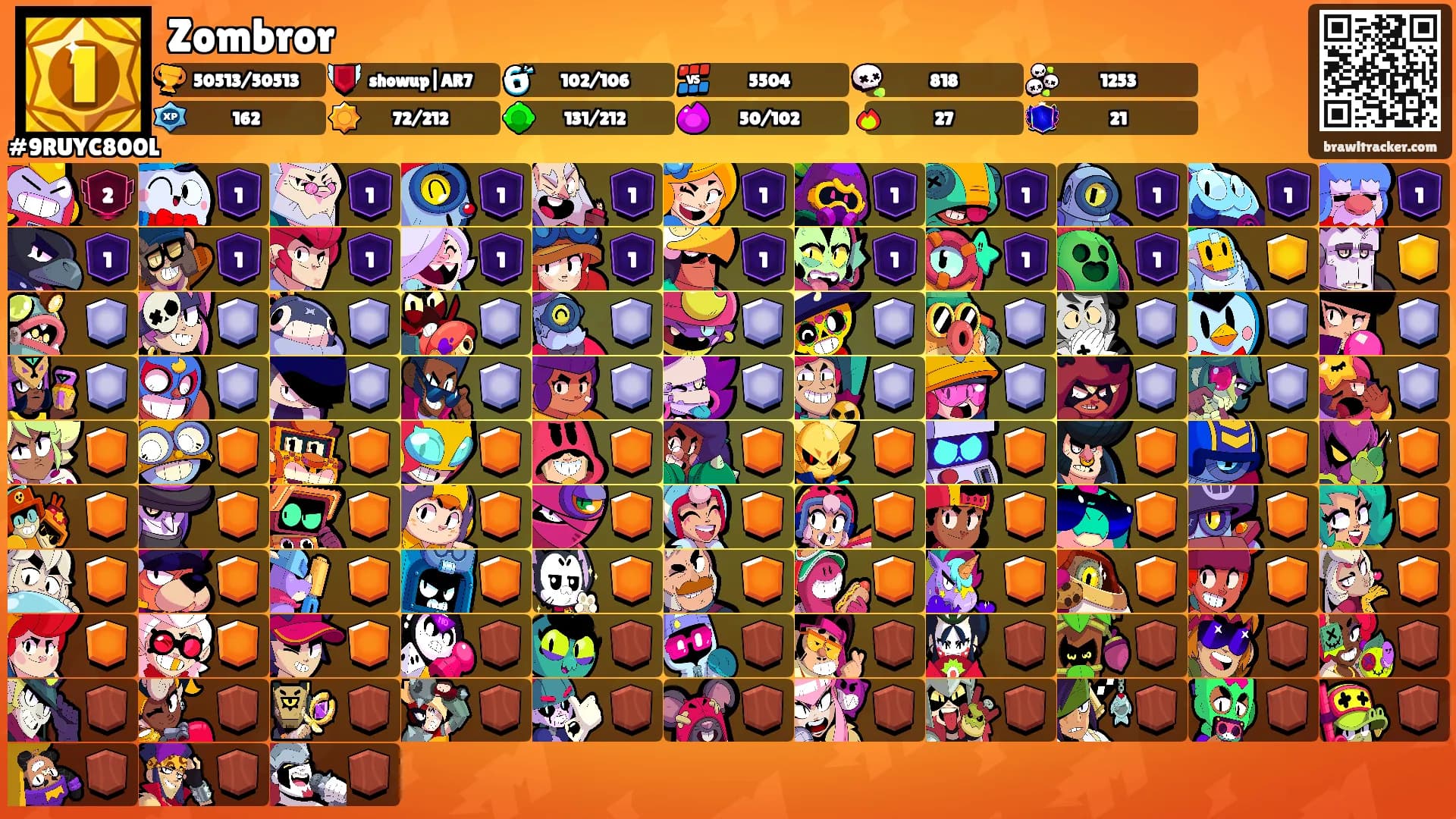 Zombror's Ranks