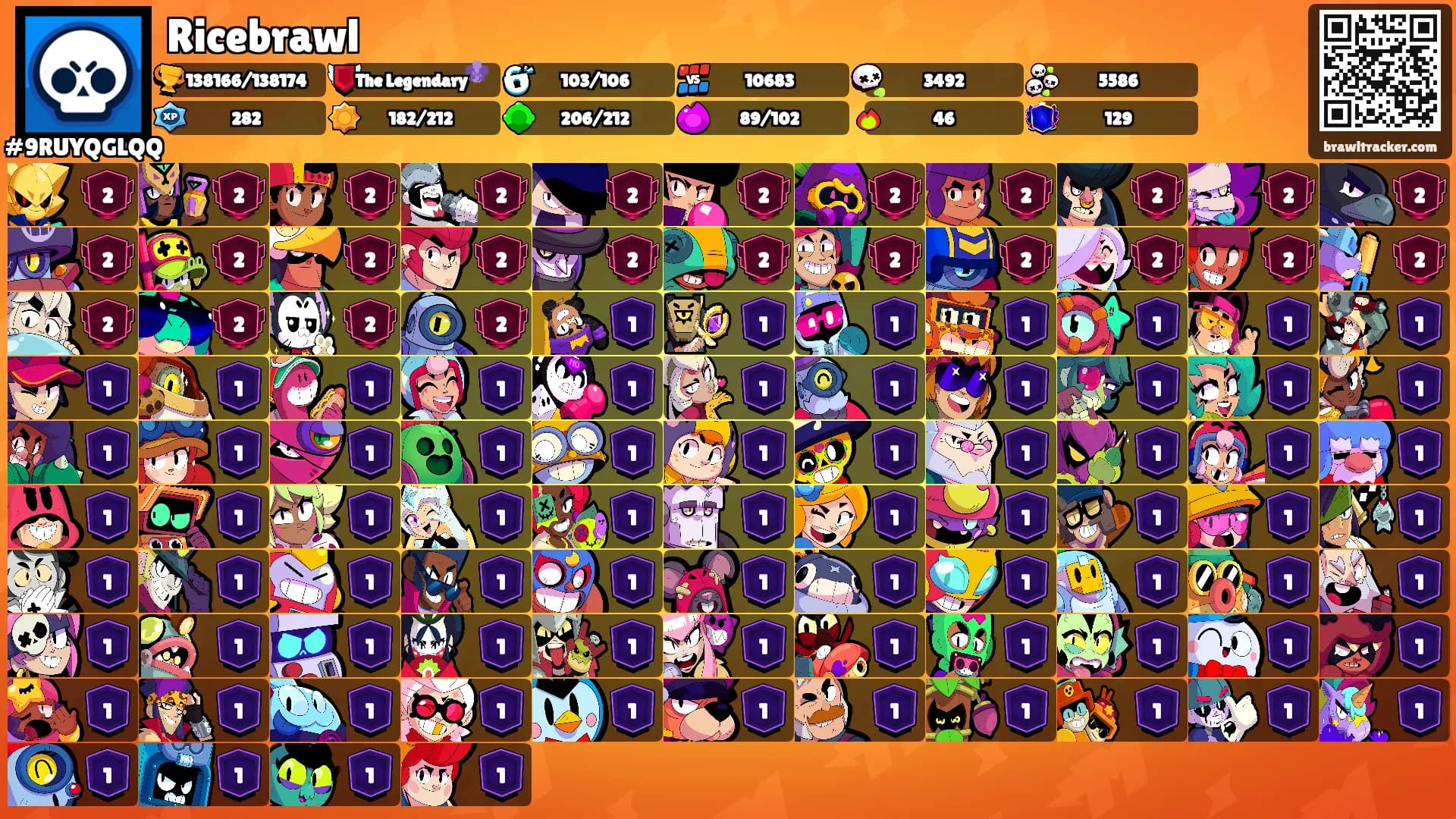 Ricebrawl's Ranks