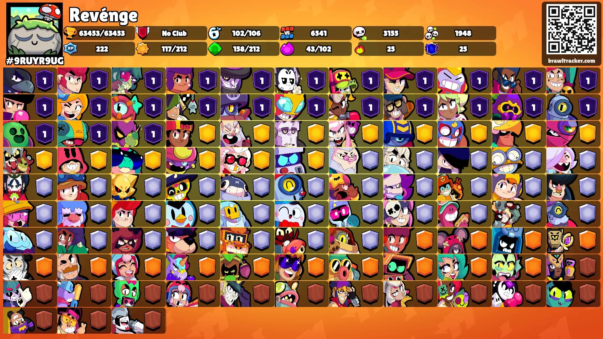 Revénge's Ranks