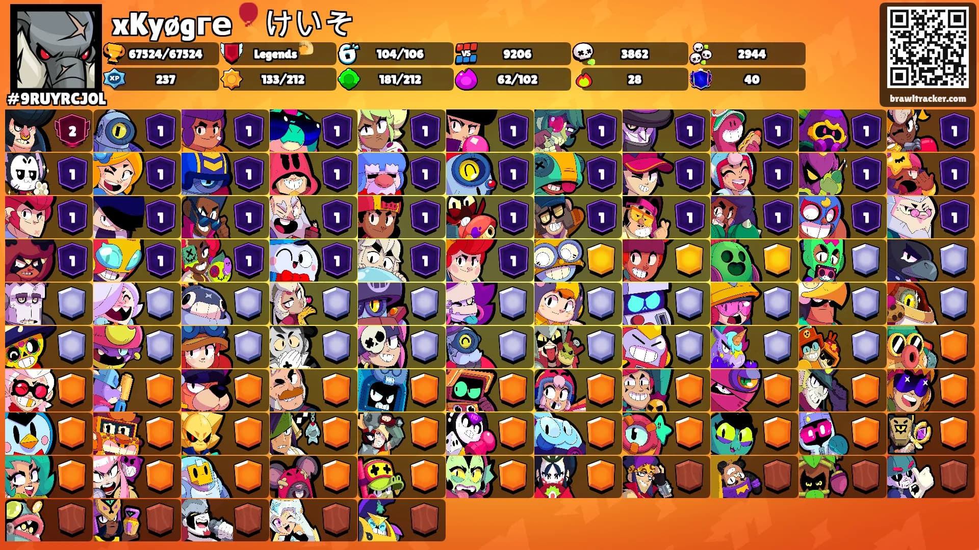 xKyøgге🎈けいそ's Ranks