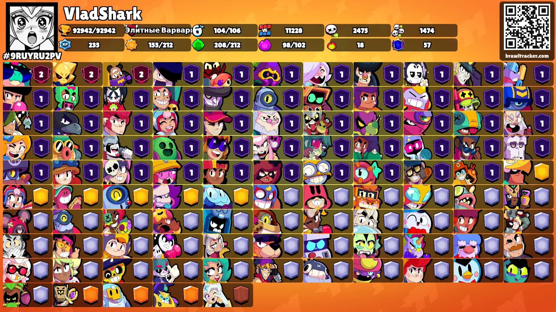 VladShark's Ranks
