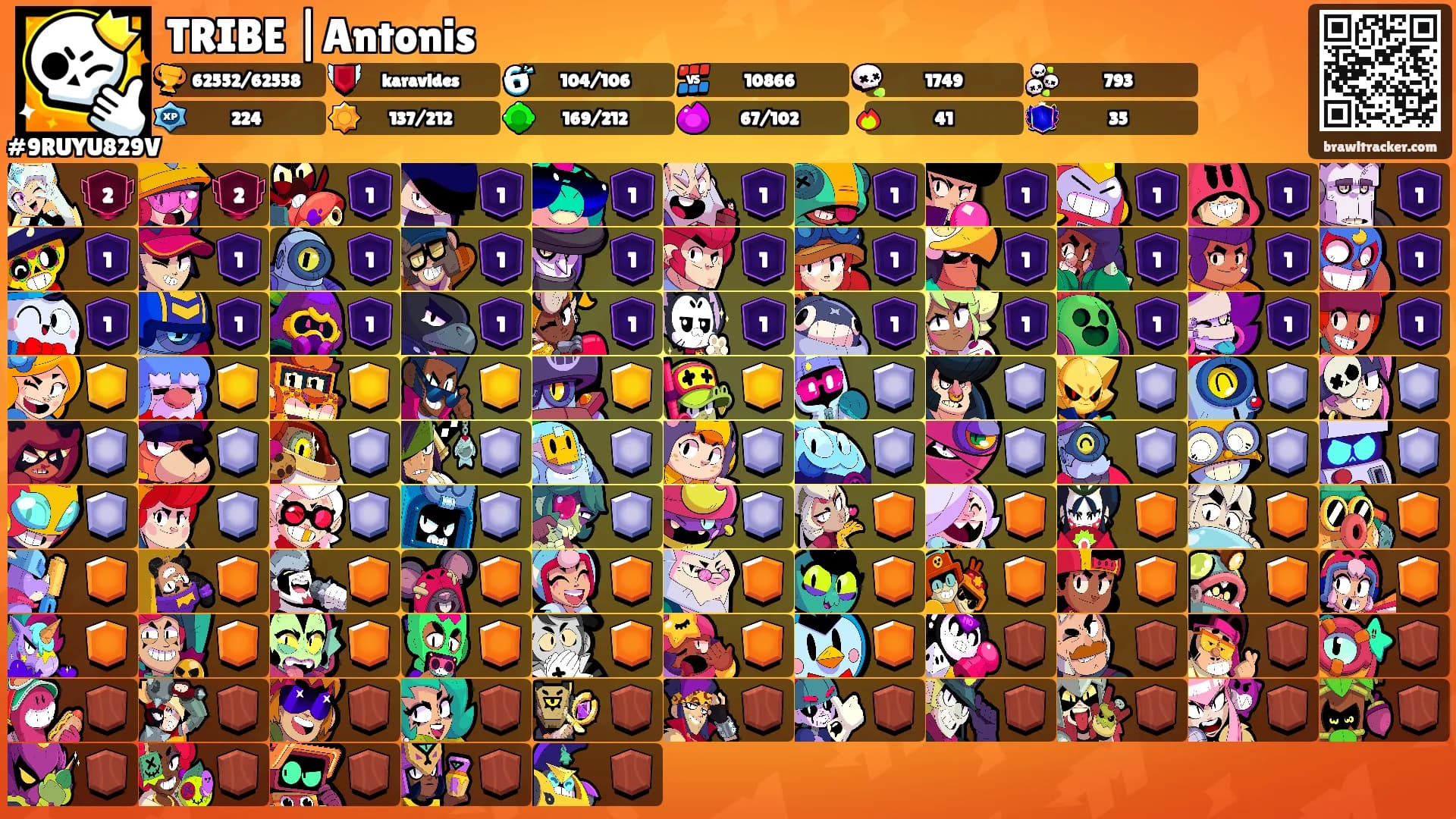 TRIBE |Antonis's Ranks