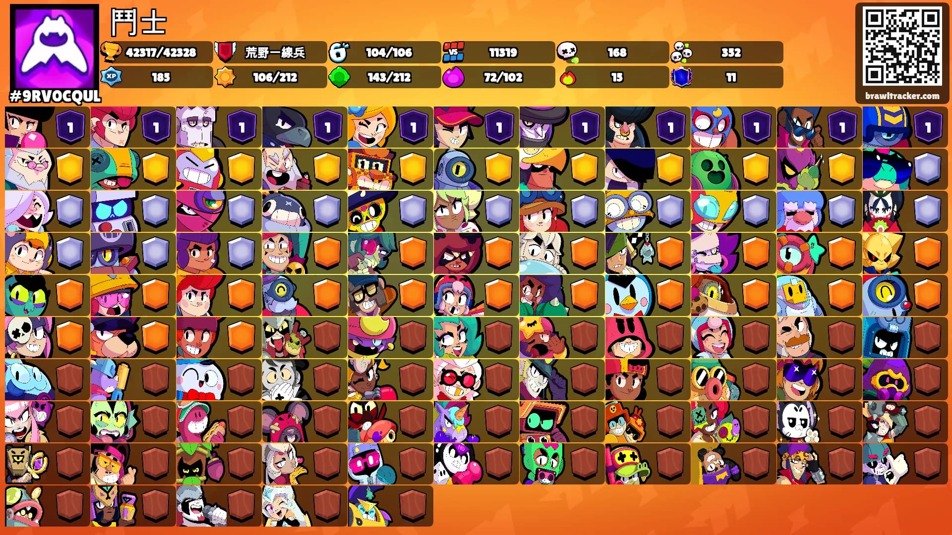 鬥士's Ranks