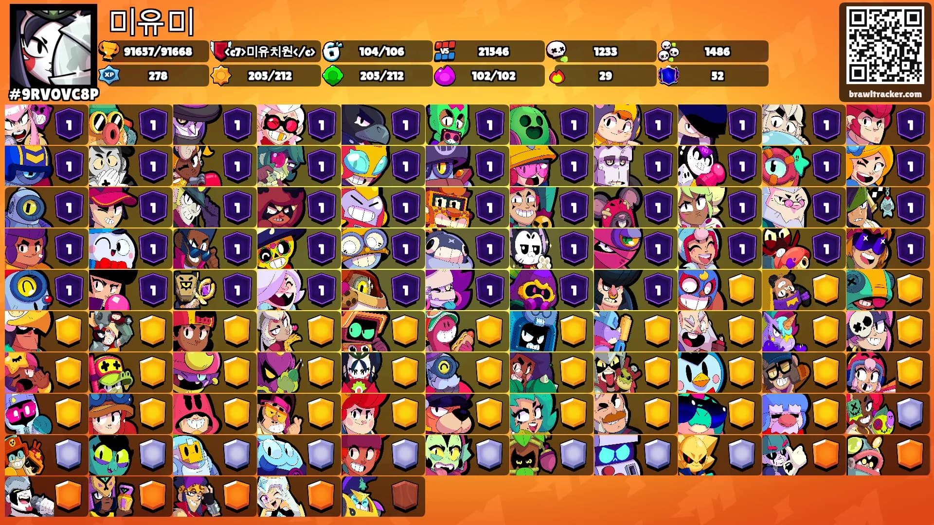 미유미's Ranks
