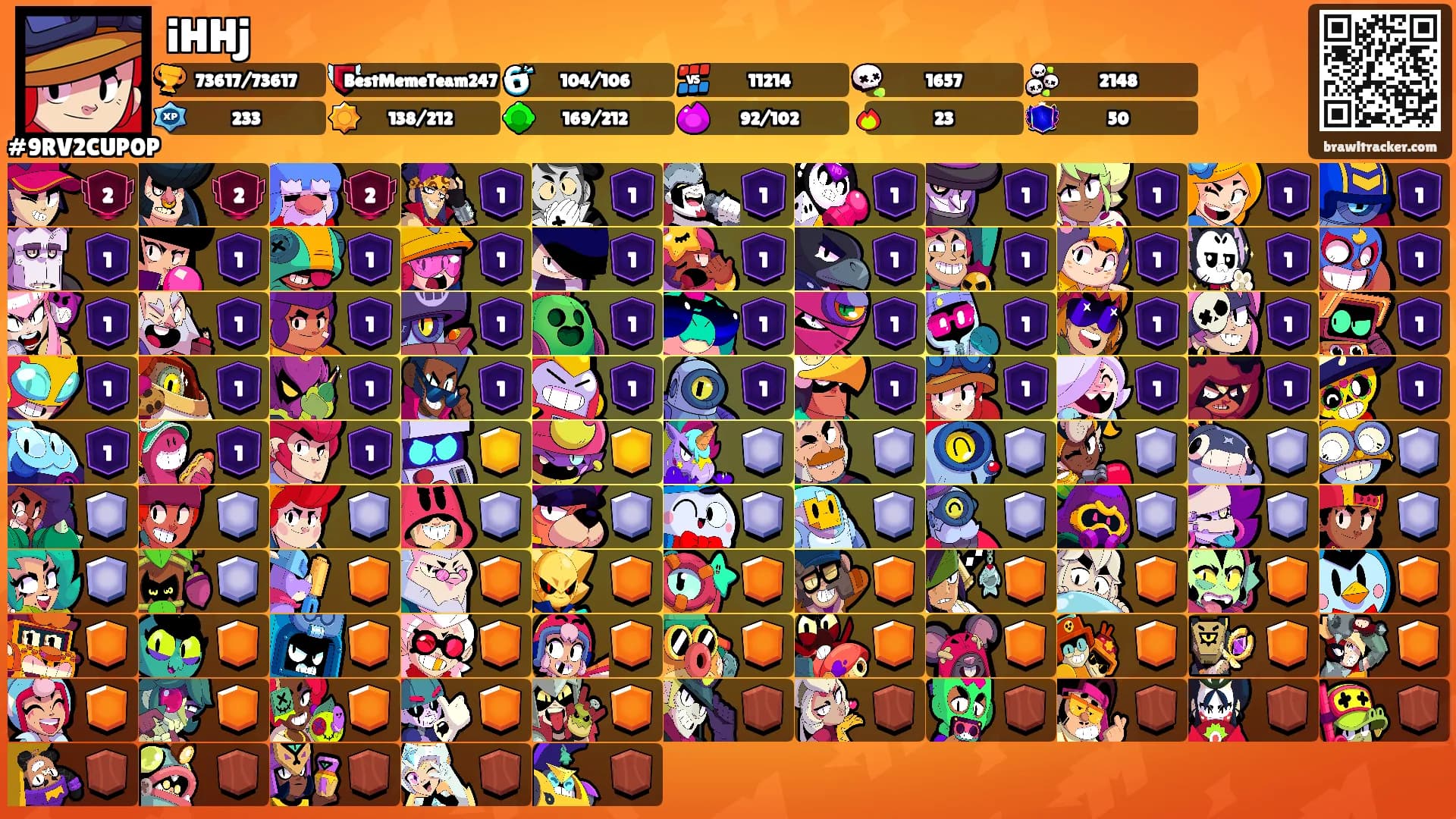iHHj's Ranks