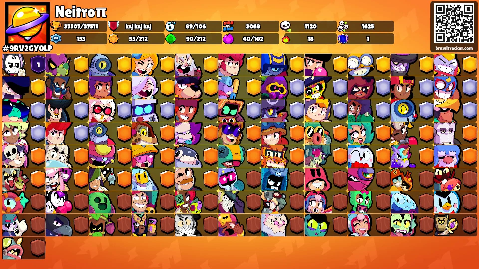 Neitroπ's Ranks