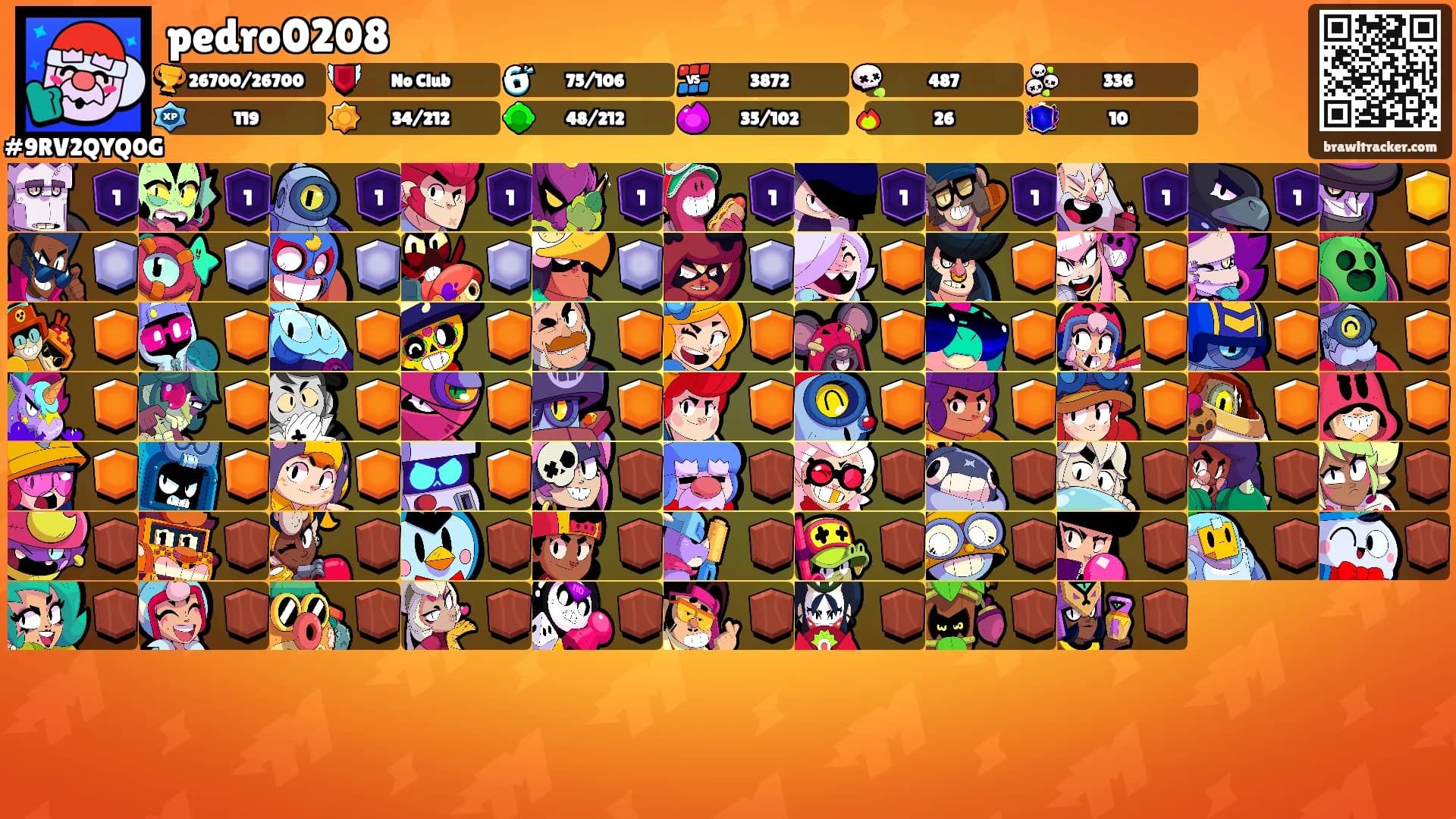 pedro0208's Ranks