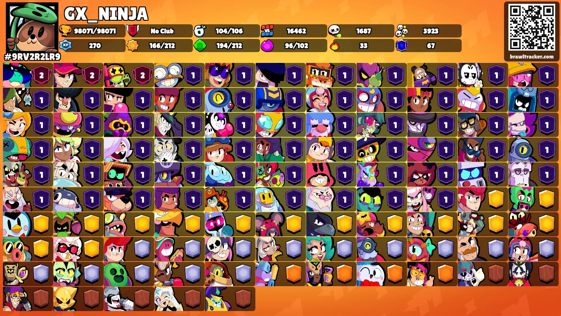 GX_NINJA's Ranks