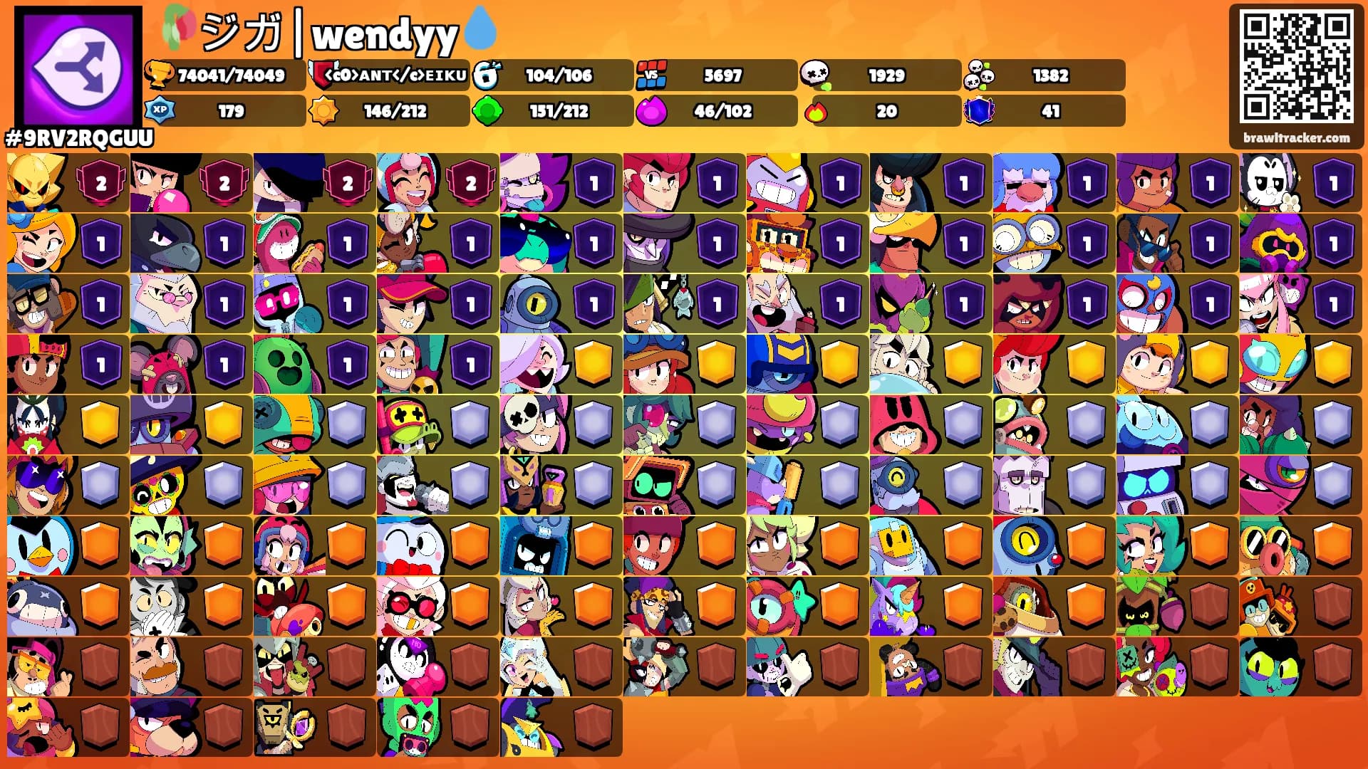 🥀ジガ|wendyy💧's Ranks