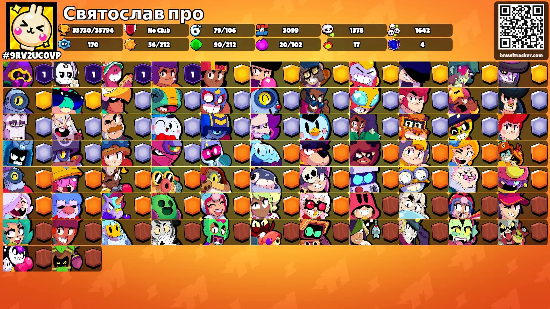 Святослав про's Ranks