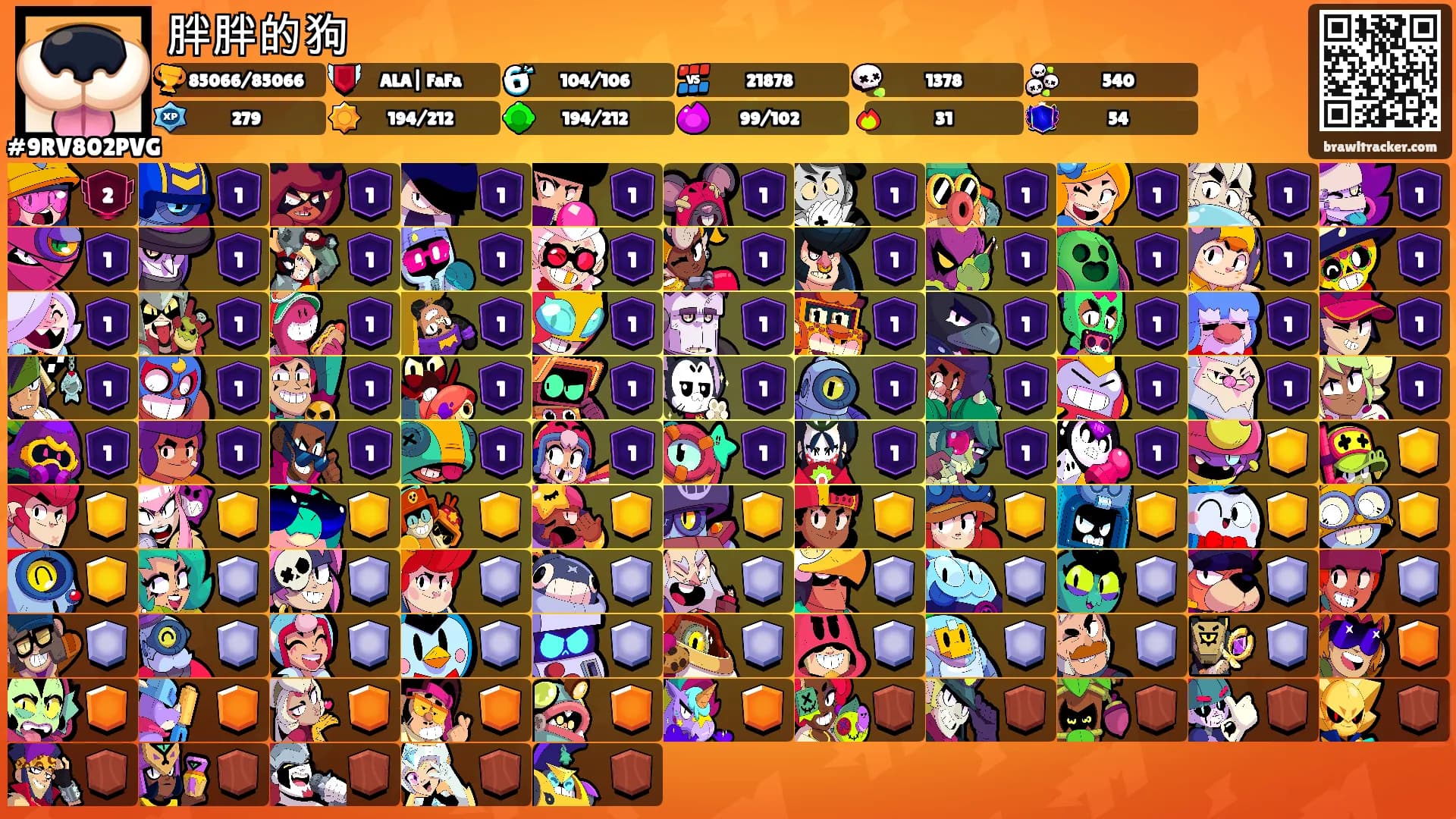 胖胖的狗's Ranks