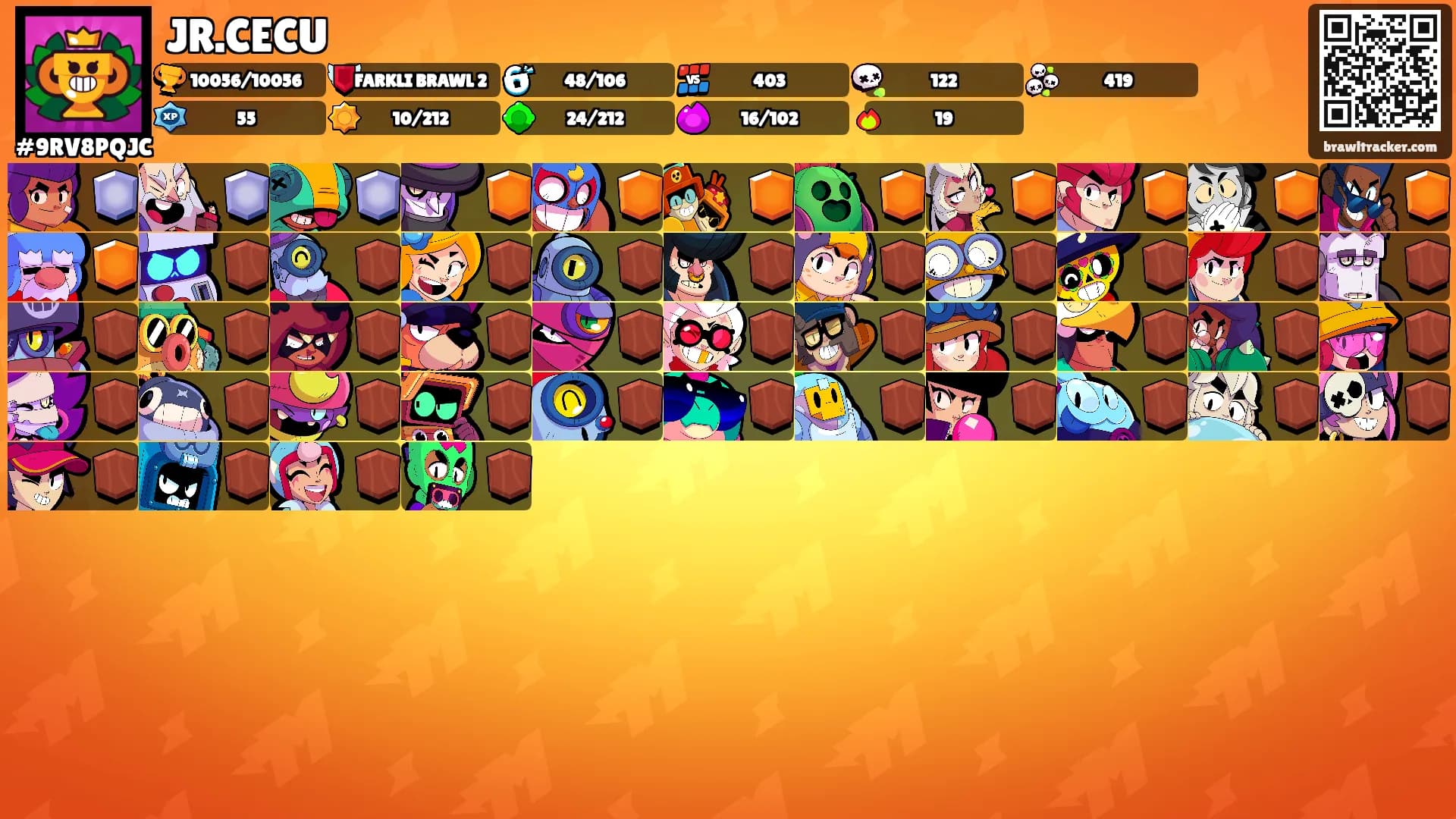 JR.CECU's Ranks