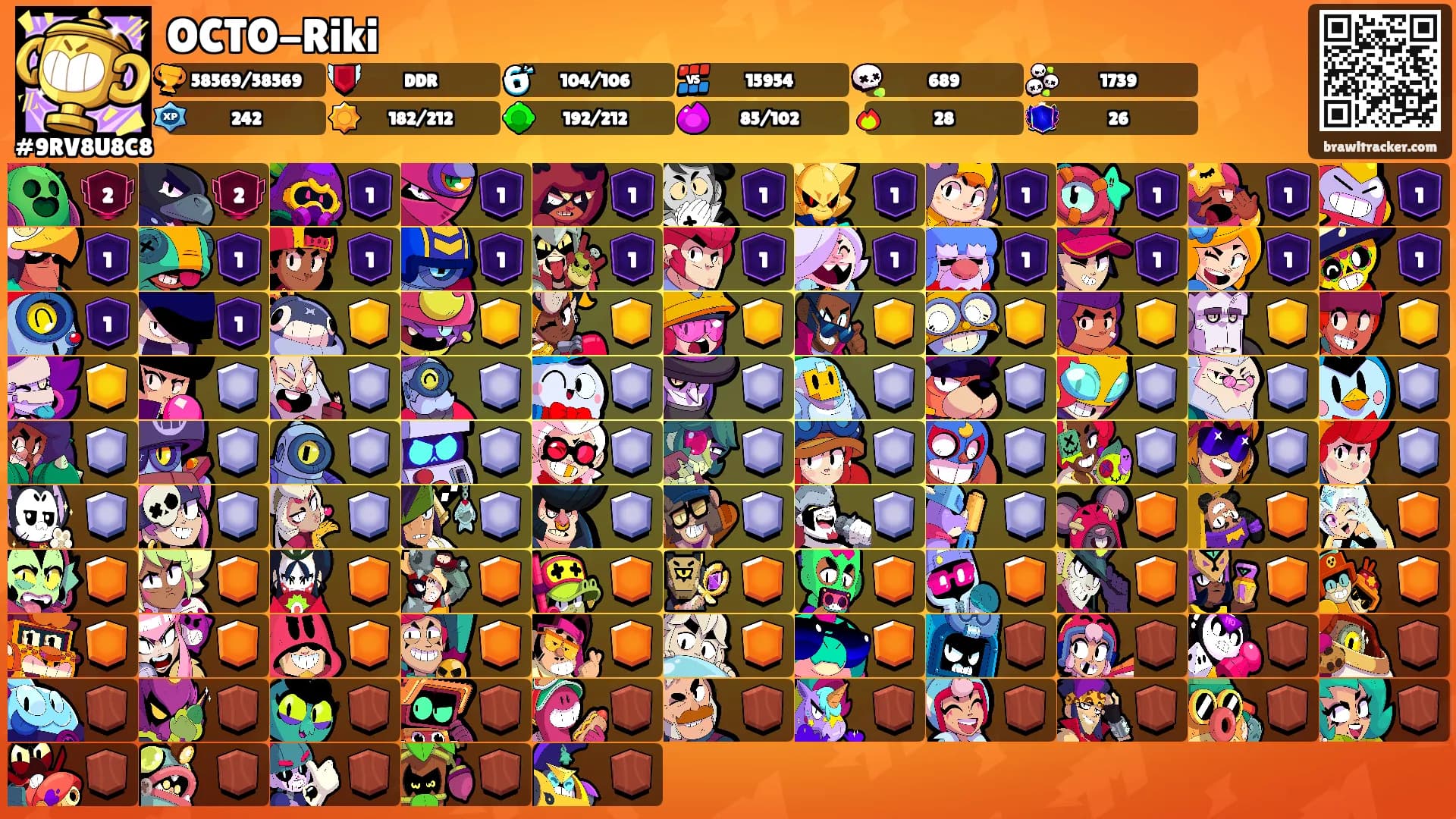 OCTO-Riki's Ranks
