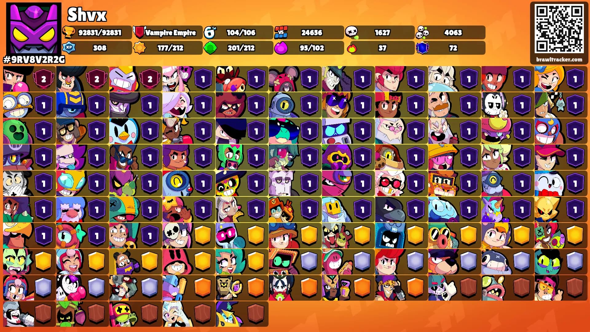 Shvx's Ranks