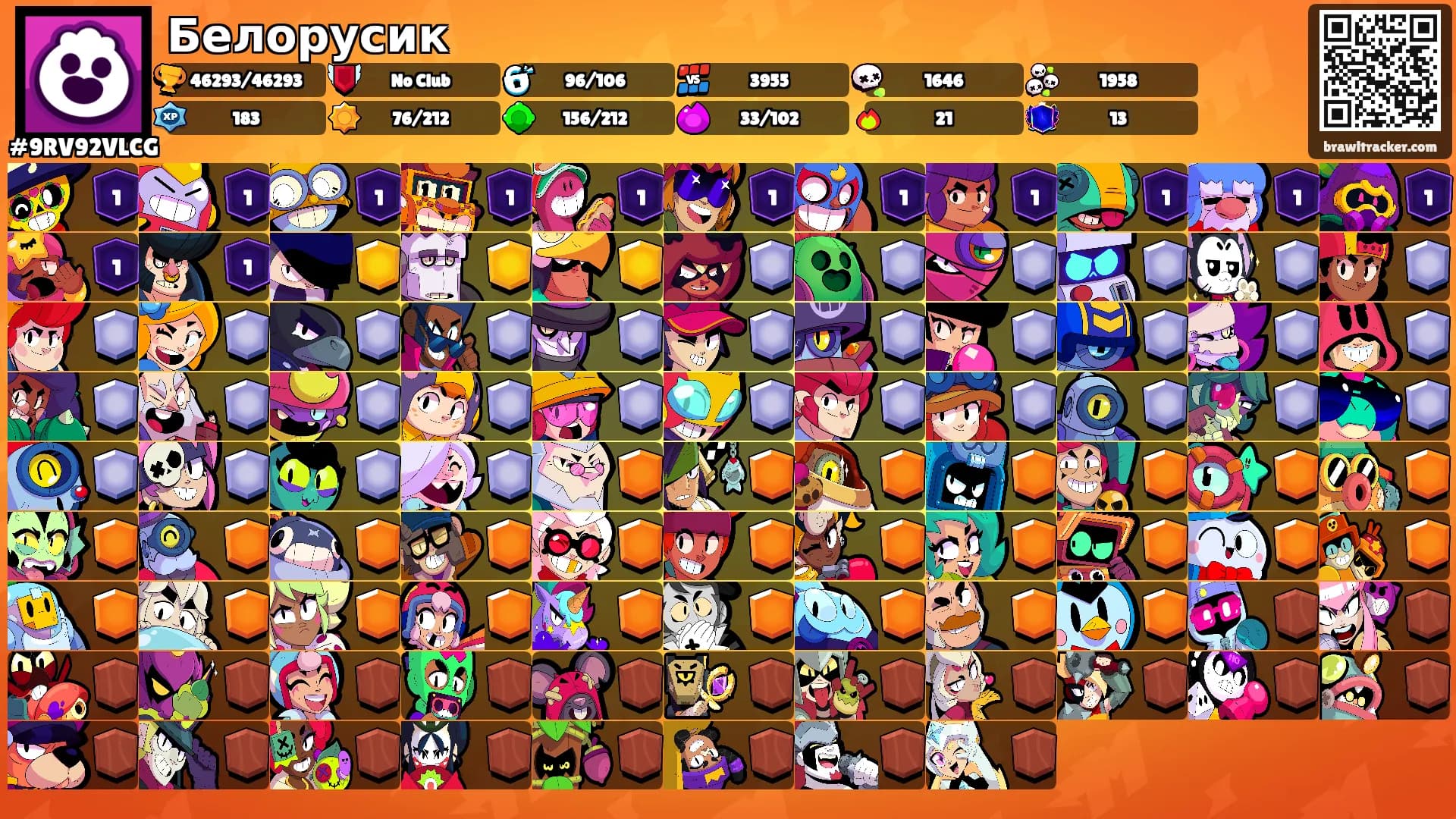Белорусик's Ranks
