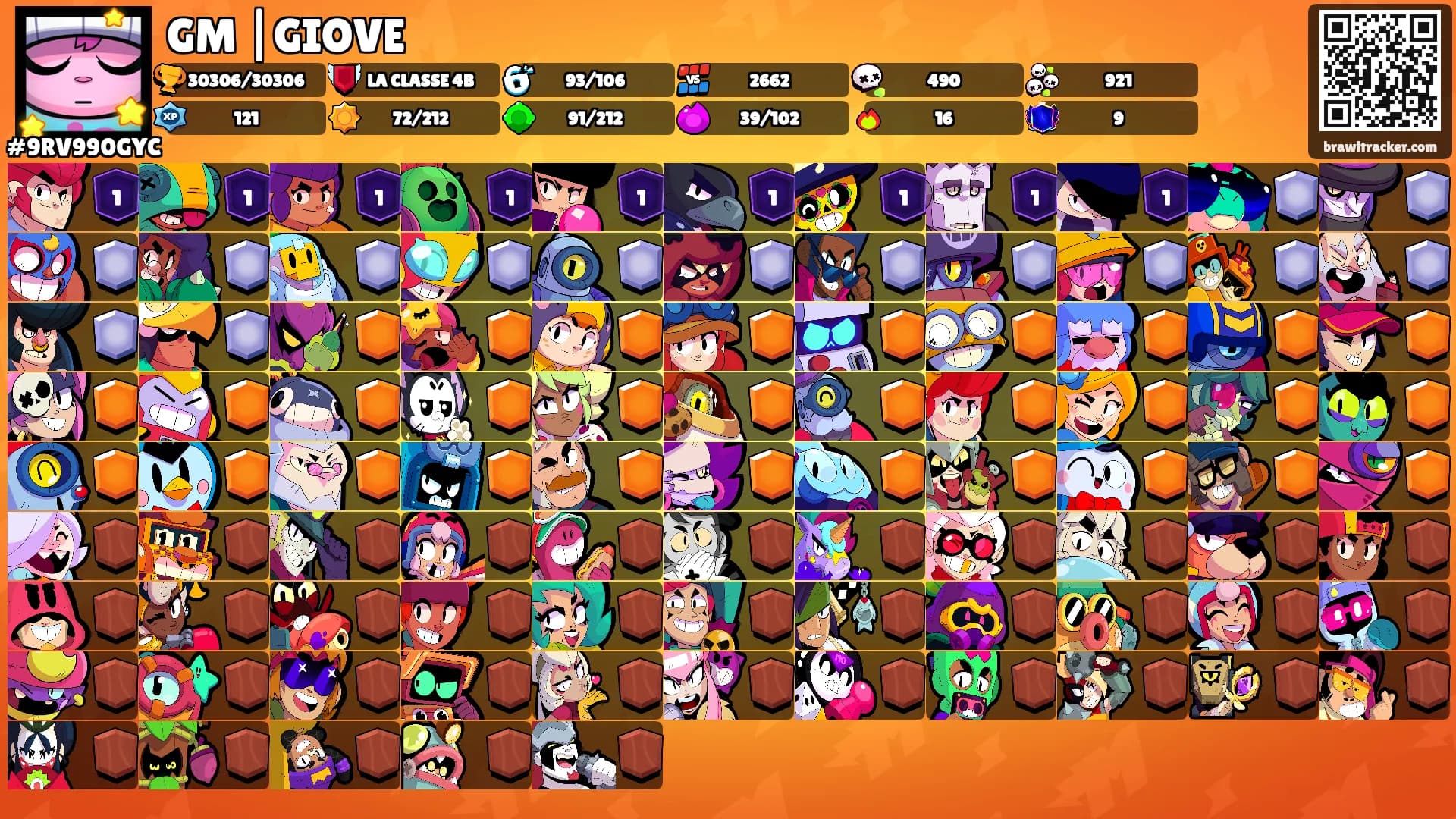 GM |GIOVE's Ranks