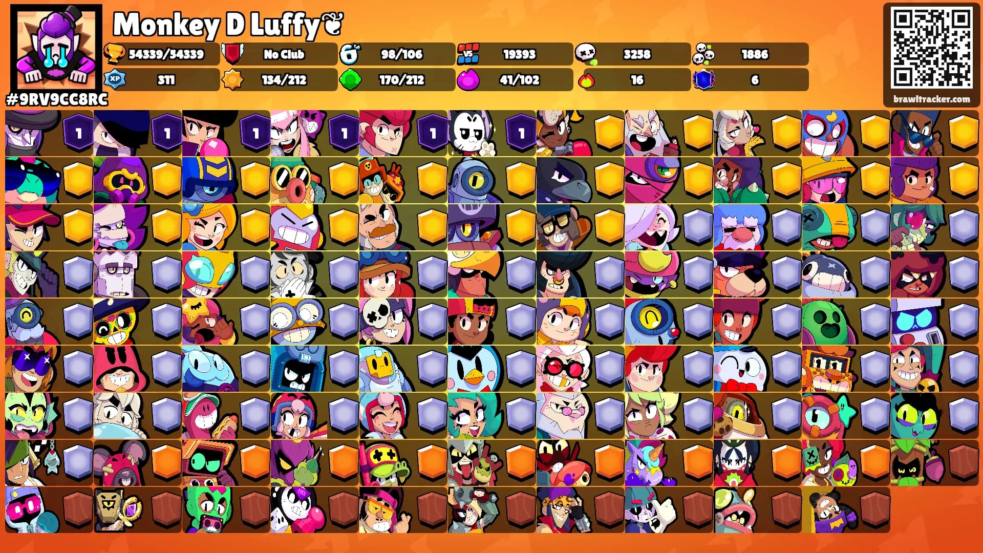 Monkey D Luffy❦'s Ranks