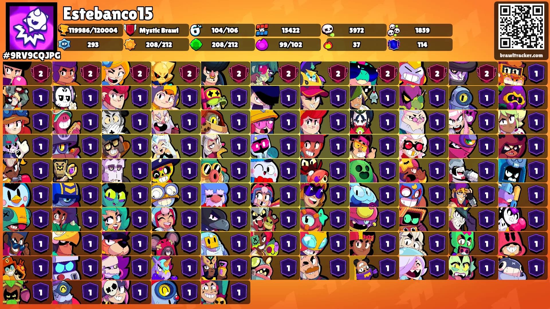 Estebanco15's Ranks