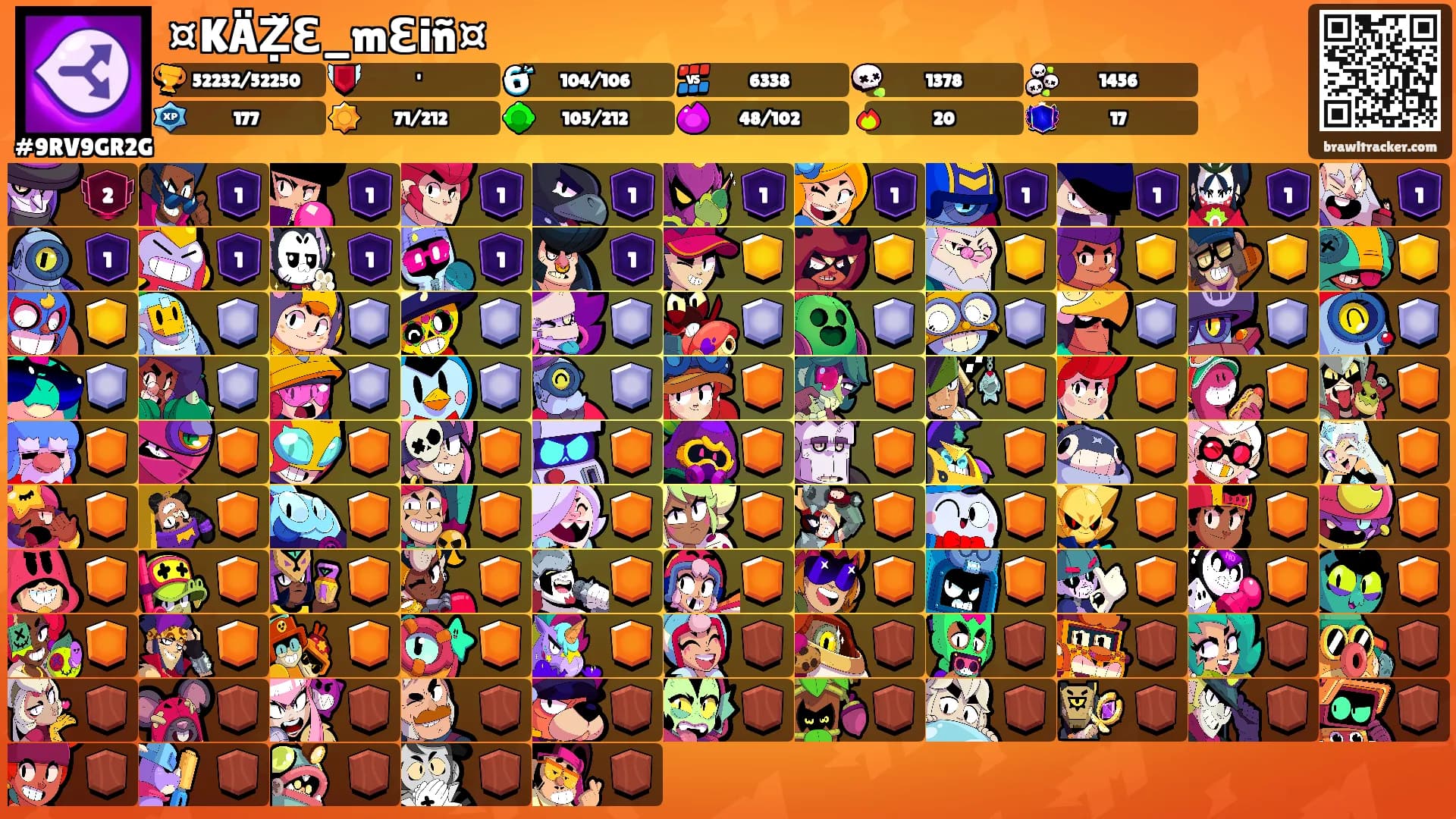 ¤KÄẒ̌Ɛ_mƐiñ¤'s Ranks