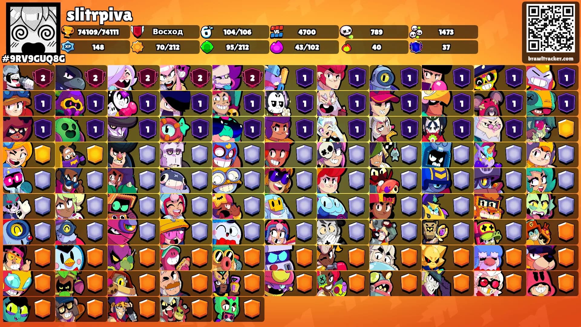 slitrpiva's Ranks